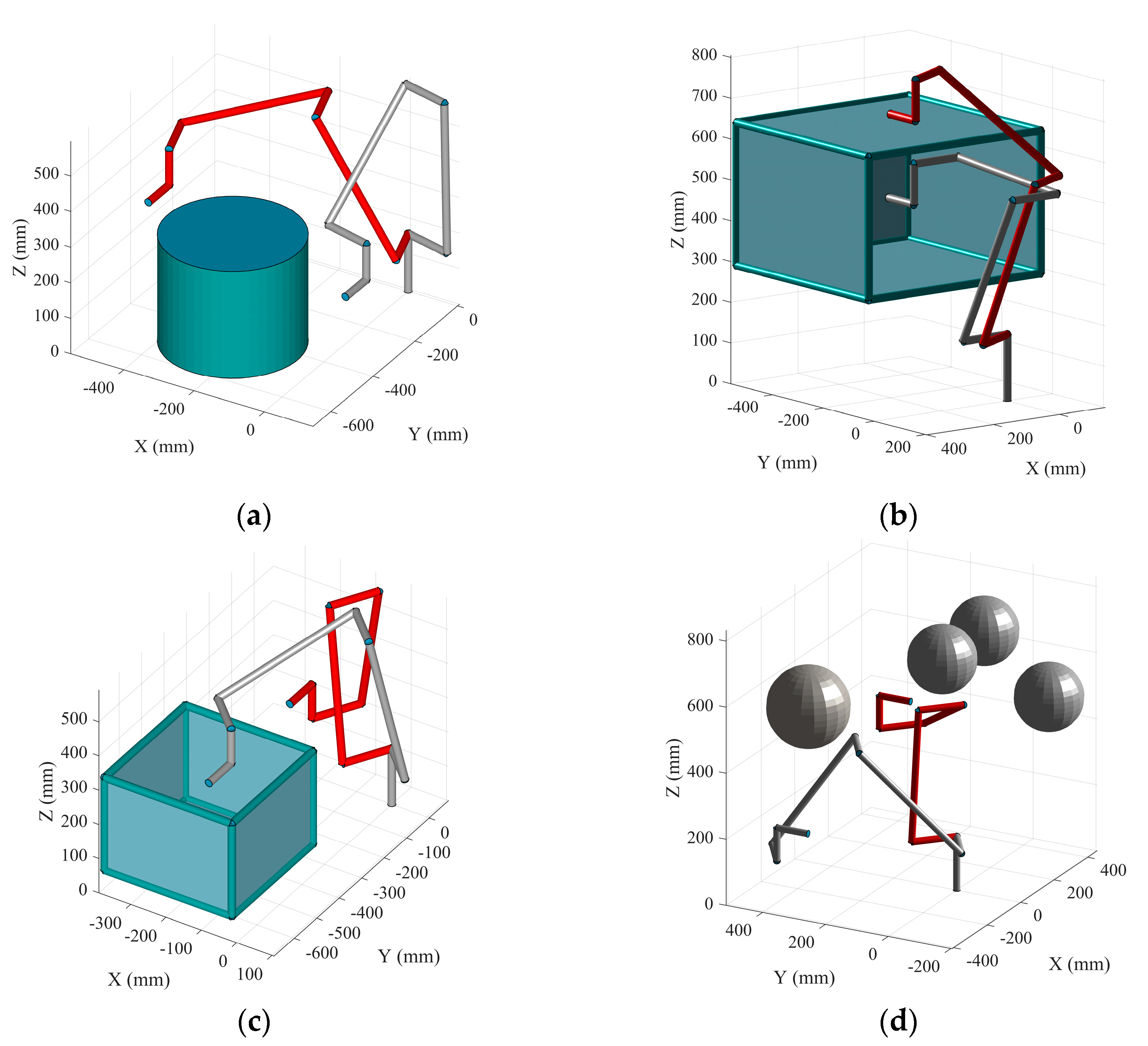 Machines 12 00321 g008