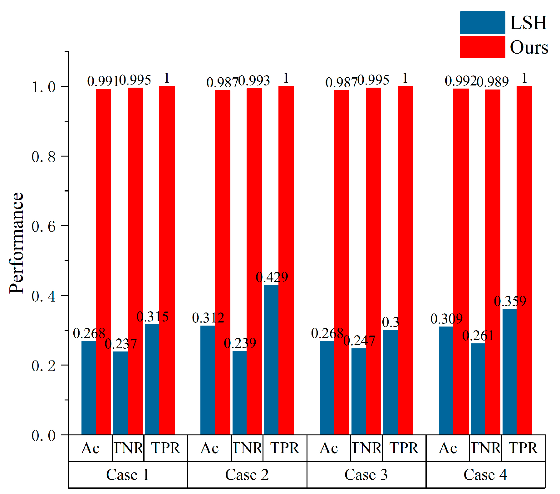 Machines 12 00321 g011