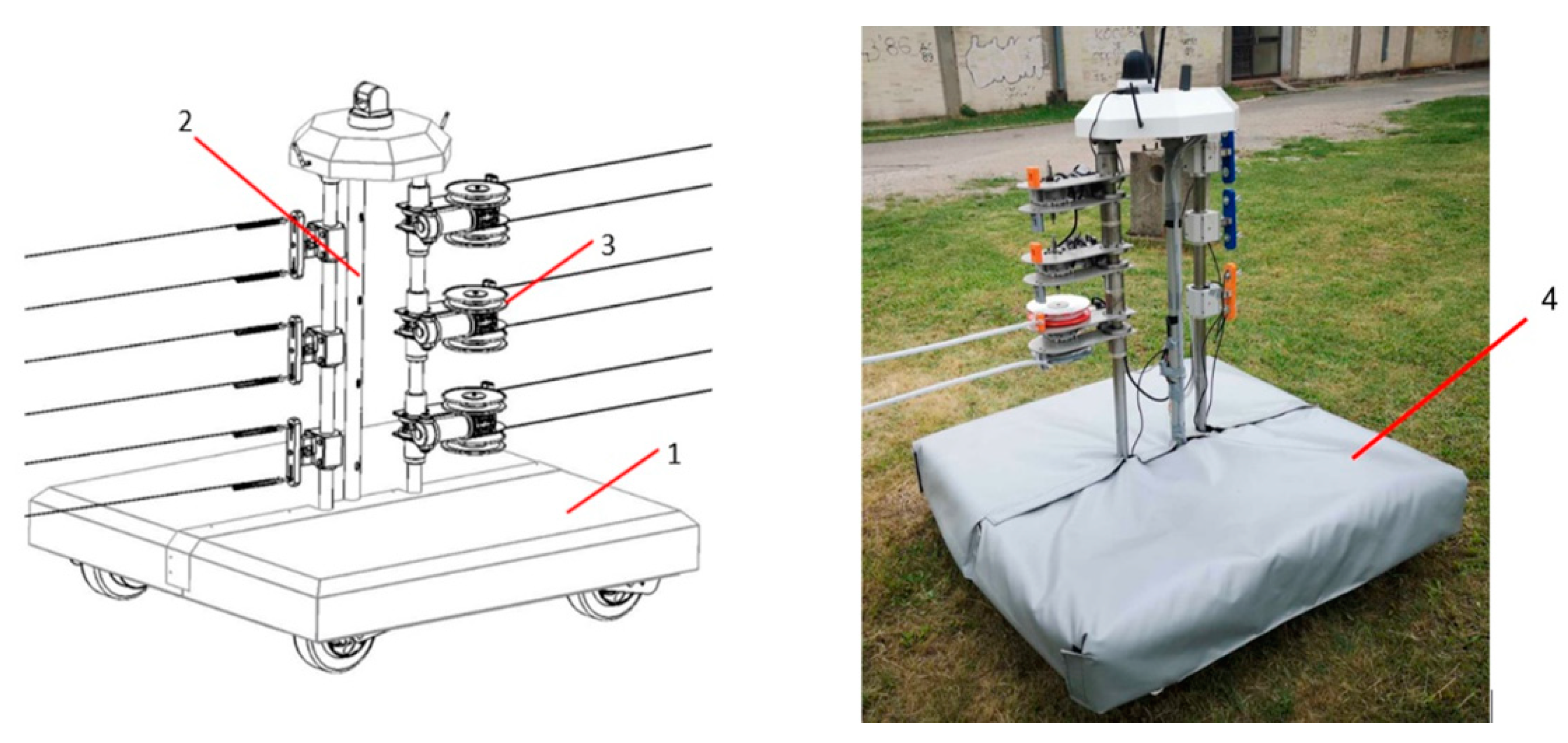 Machines 12 00323 g002