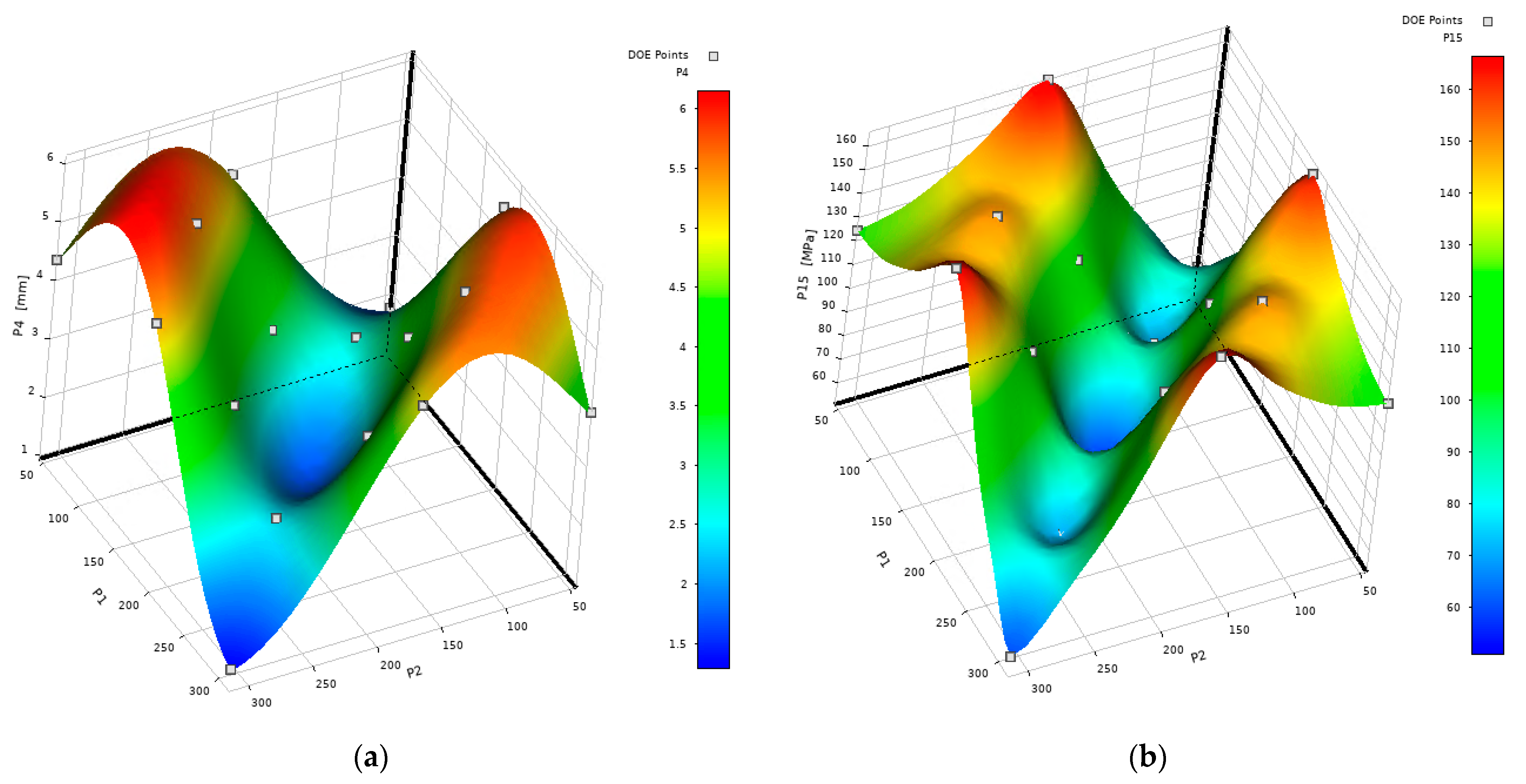 Machines 12 00323 g015