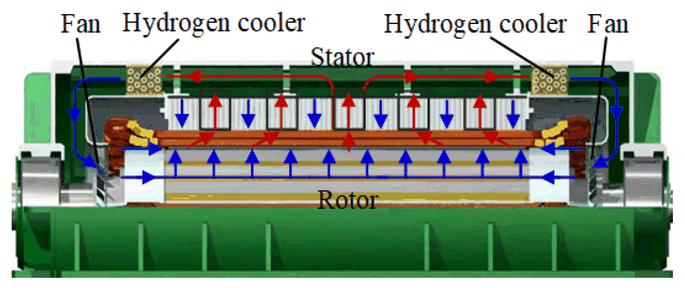 Machines 12 00326 g001