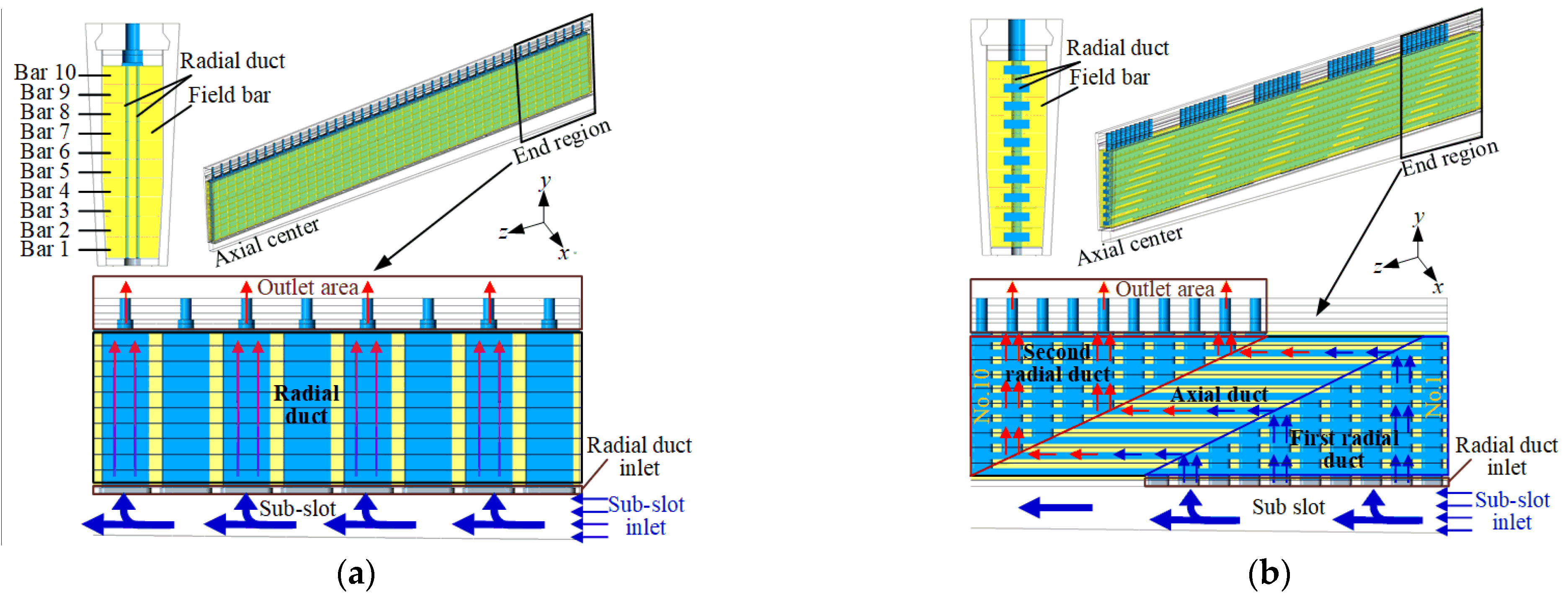Machines 12 00326 g002