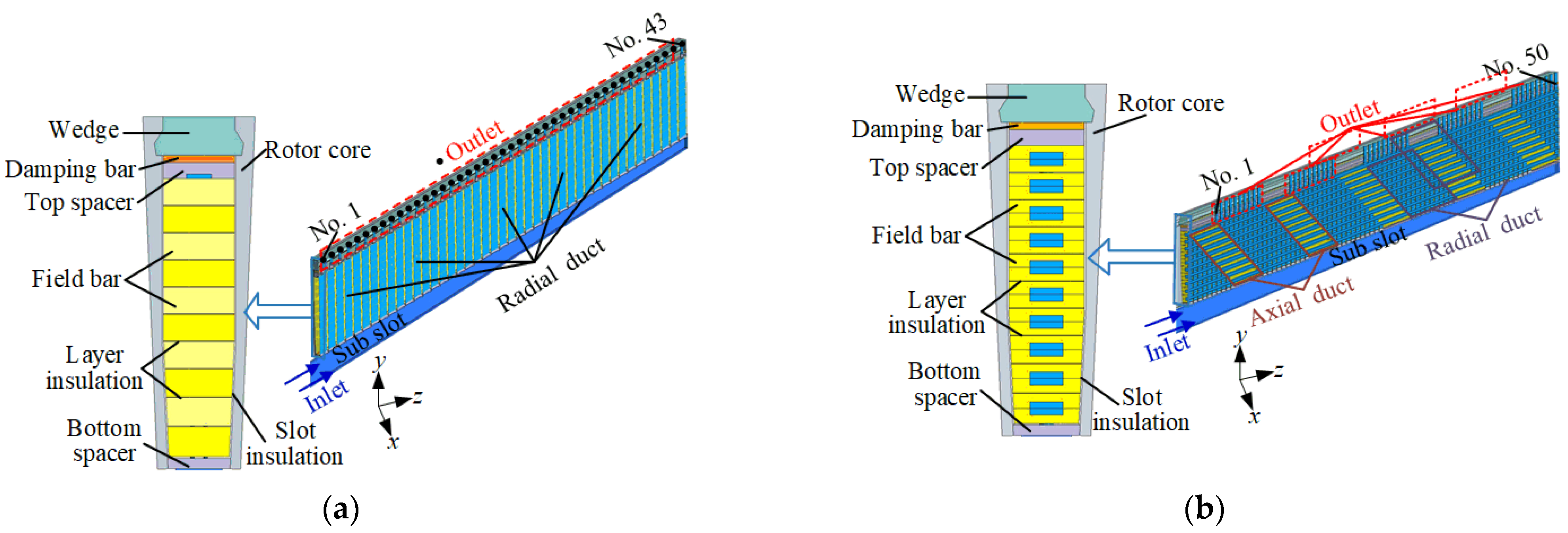 Machines 12 00326 g003
