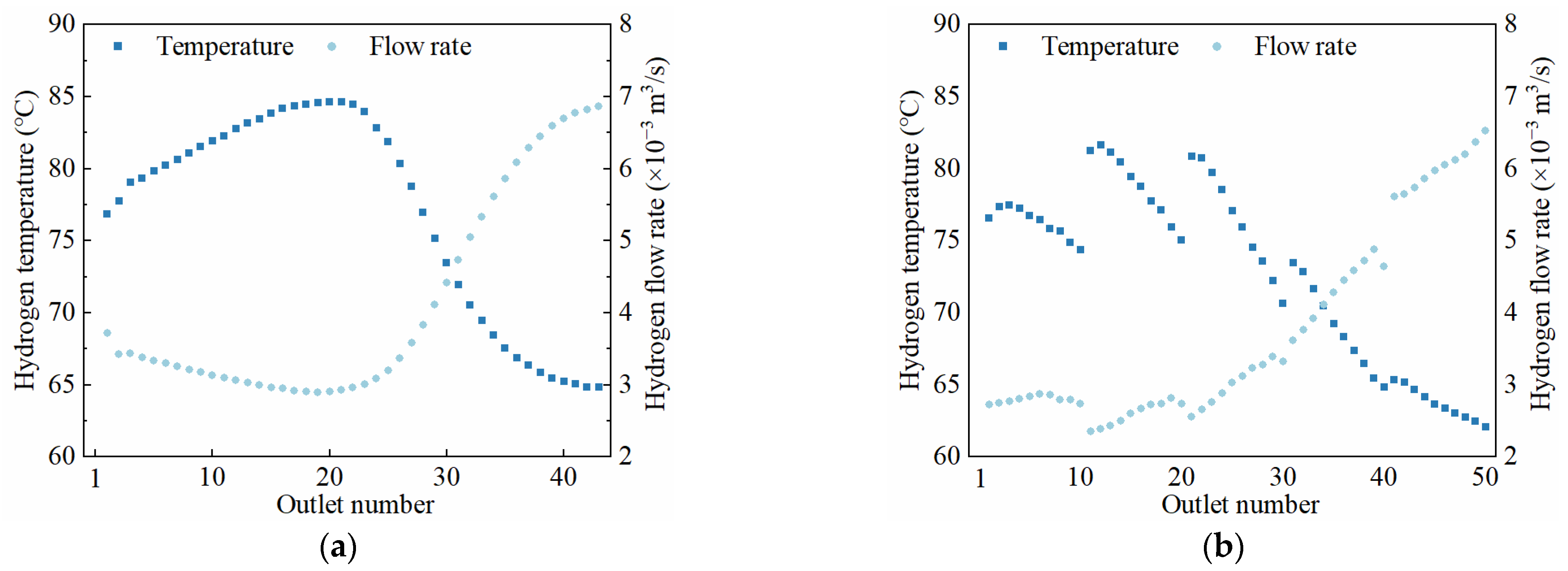 Machines 12 00326 g006