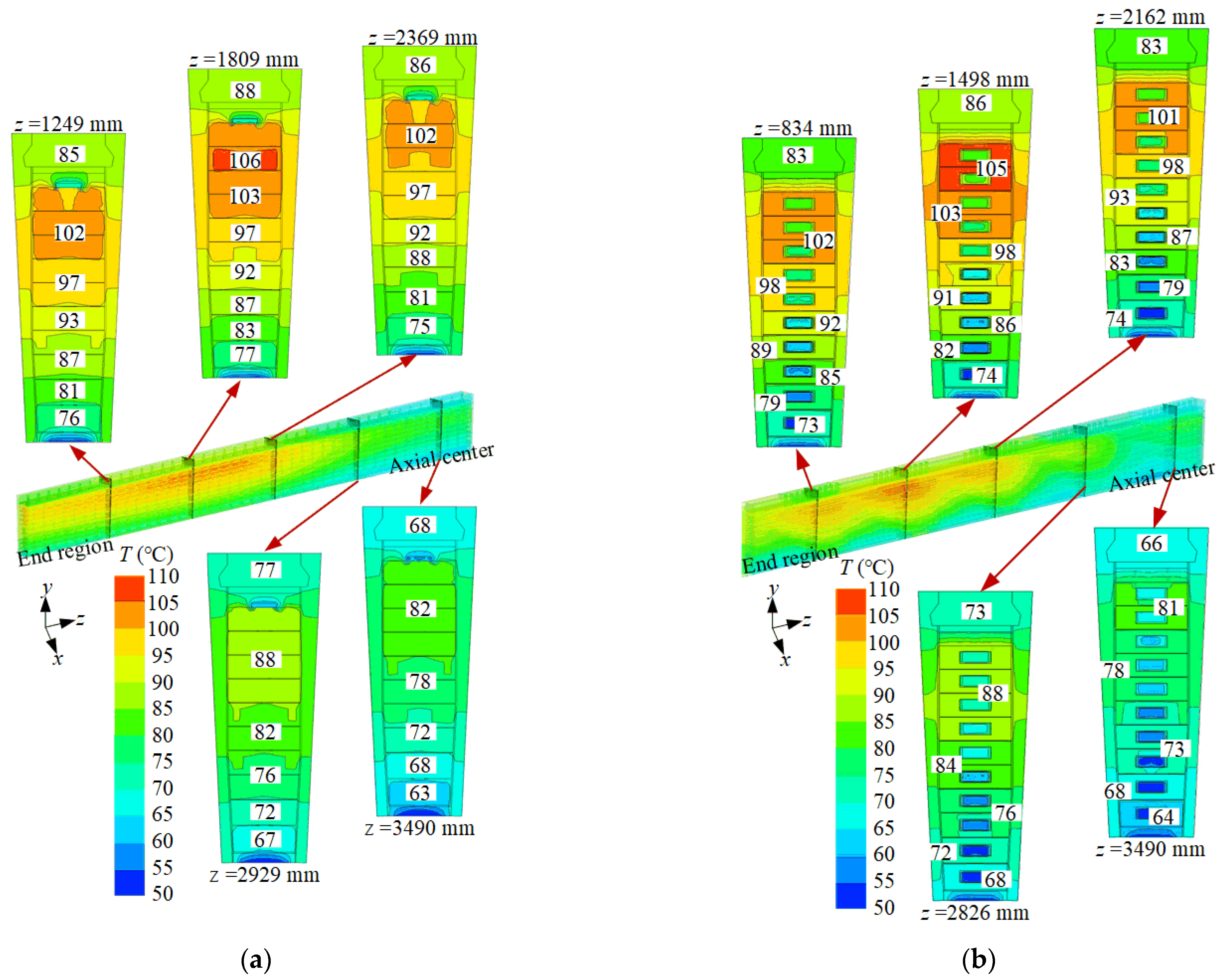 Machines 12 00326 g008
