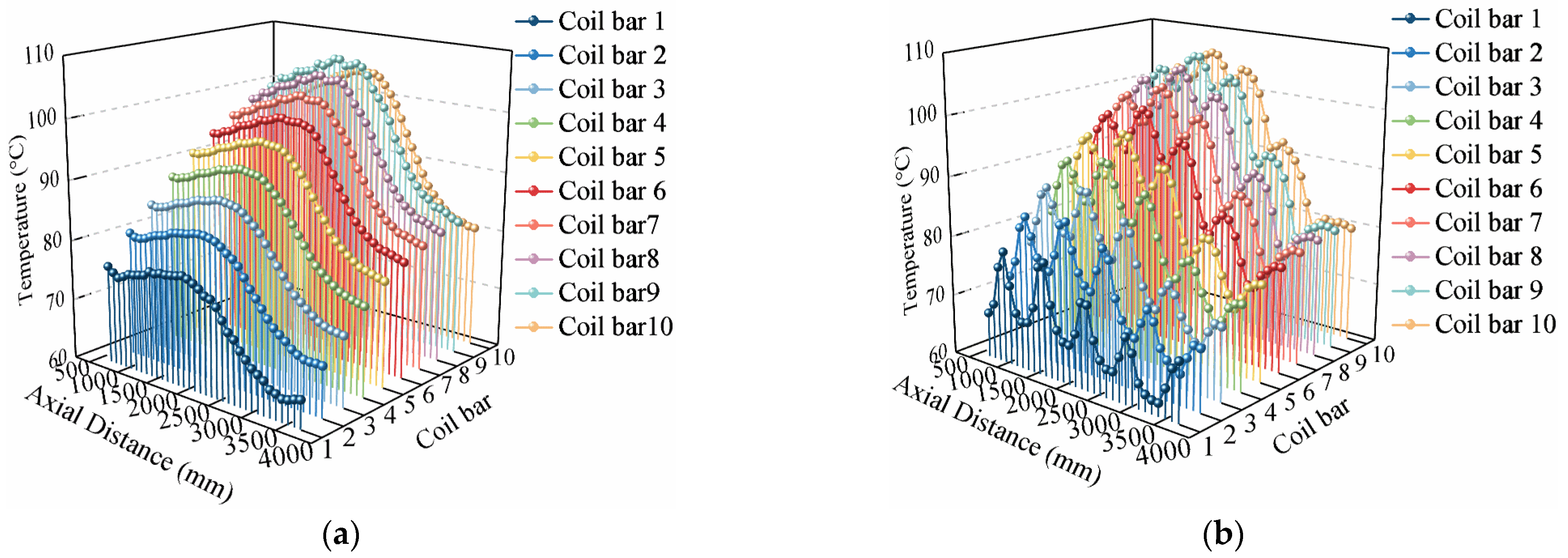 Machines 12 00326 g009