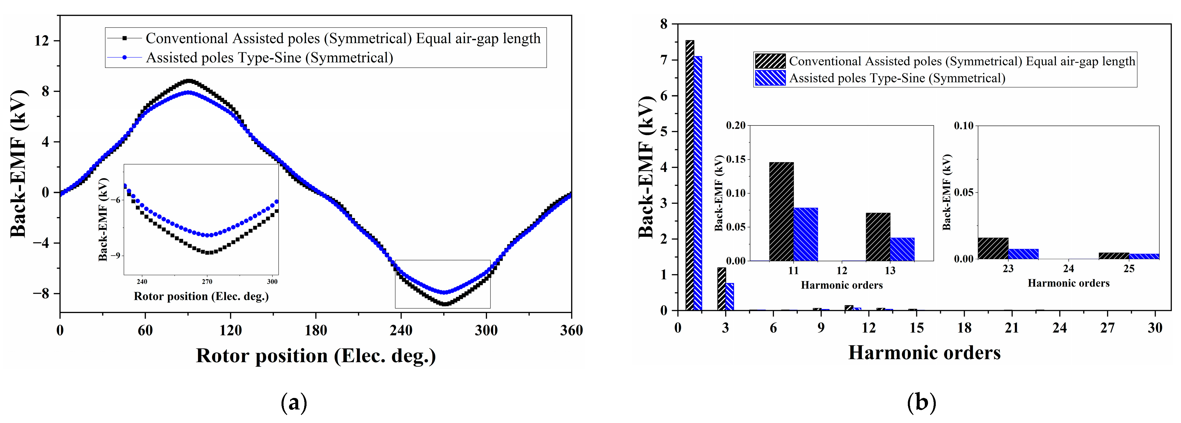 Machines 12 00327 g004