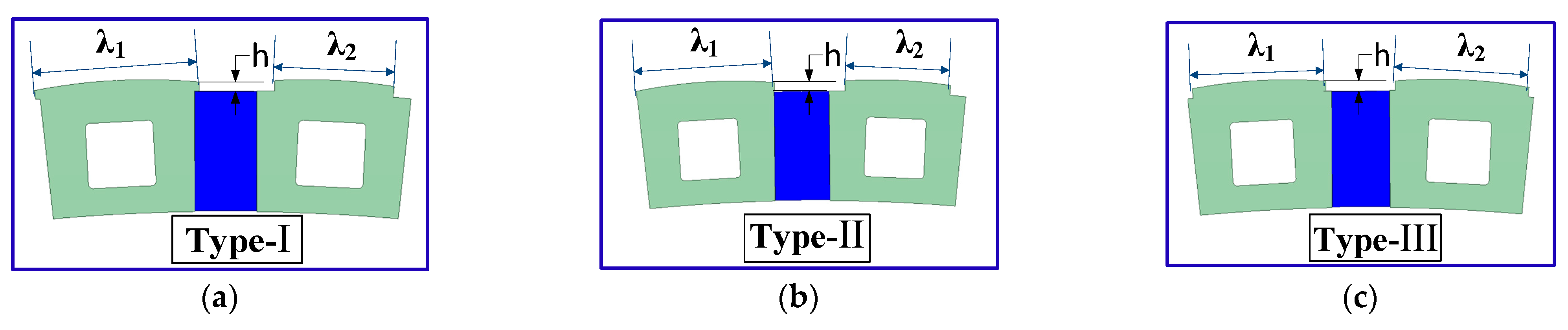 Machines 12 00327 g007