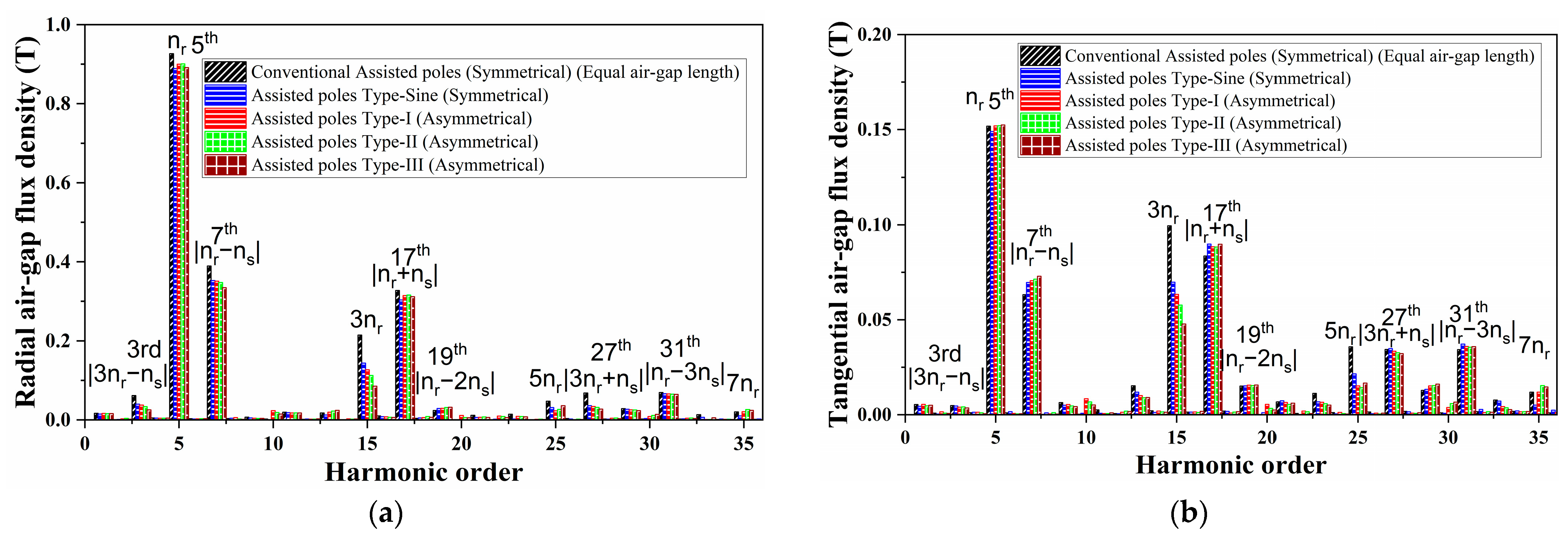 Machines 12 00327 g008