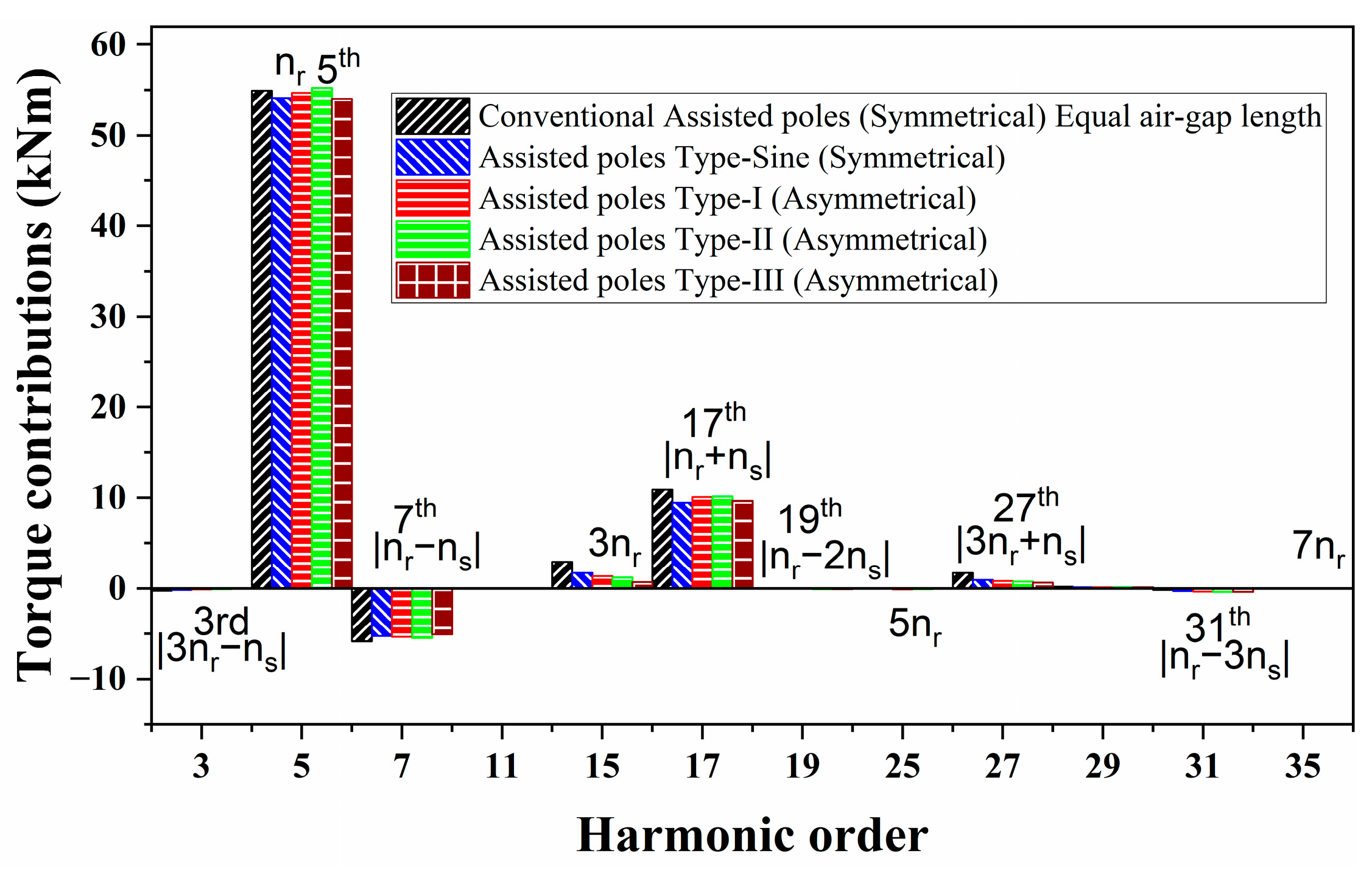 Machines 12 00327 g009