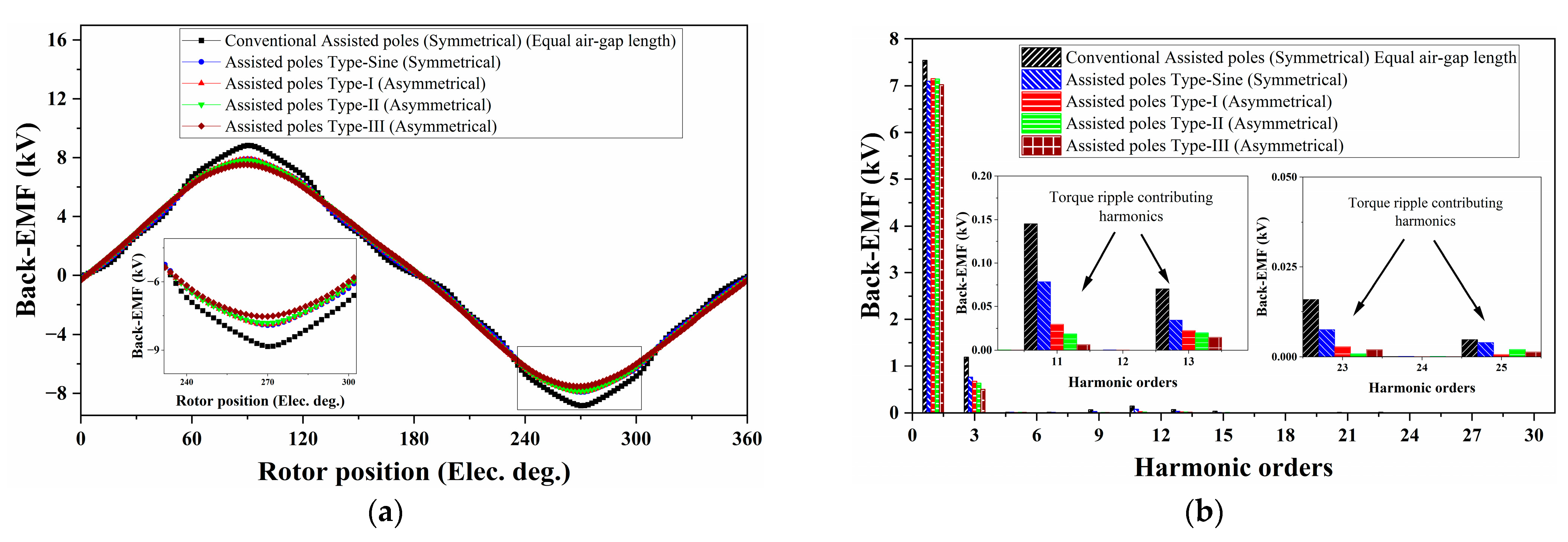Machines 12 00327 g010