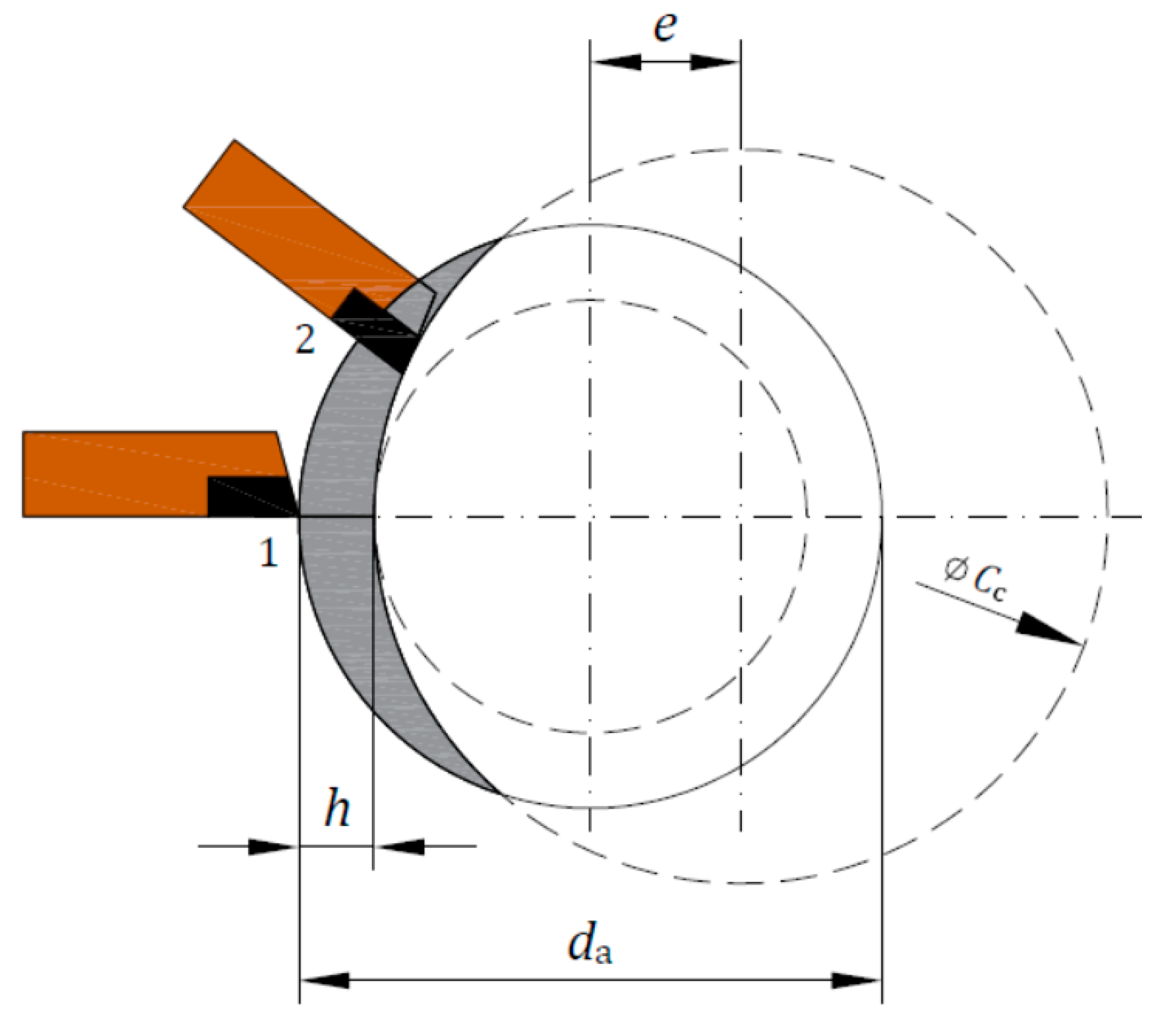 Machines 12 00328 g001