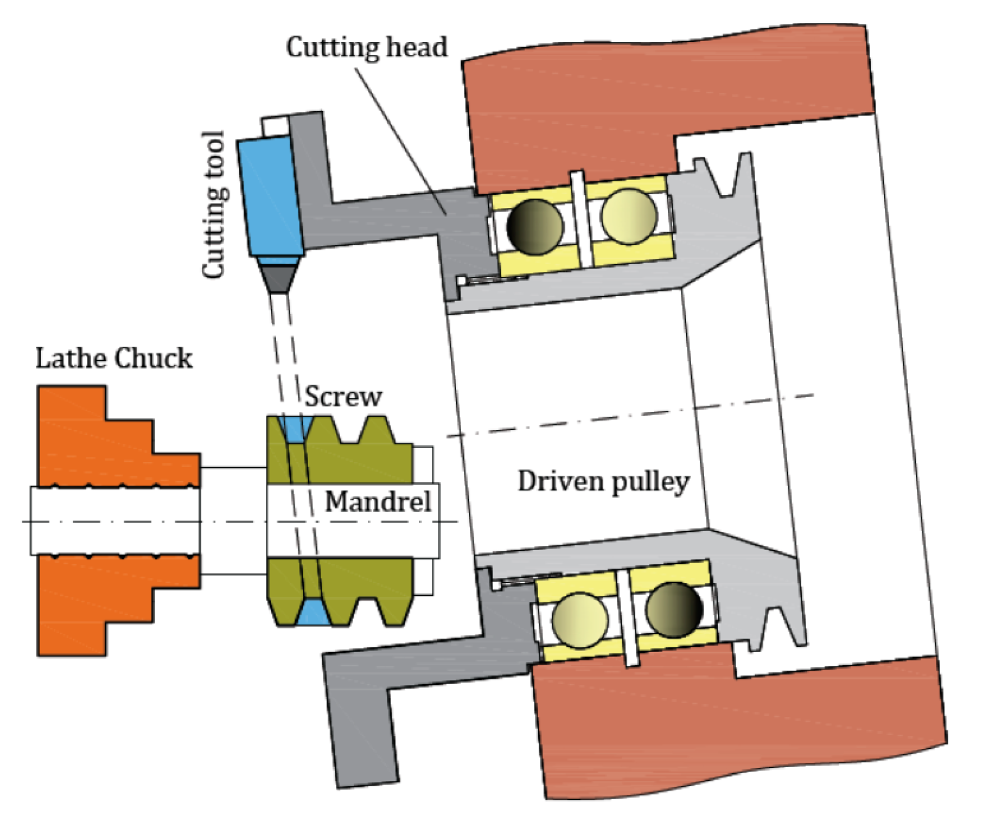 Machines 12 00328 g002