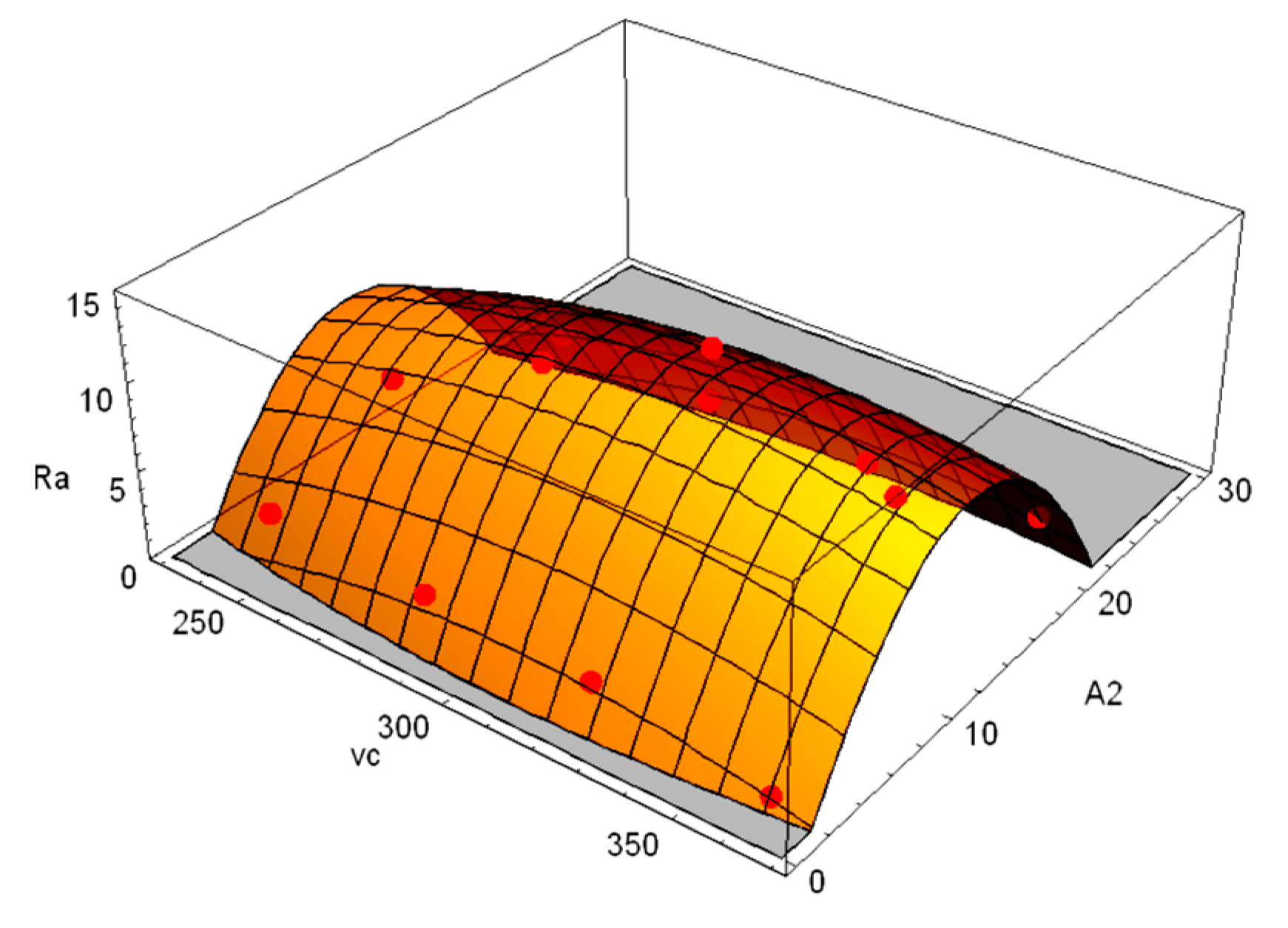Machines 12 00328 g014