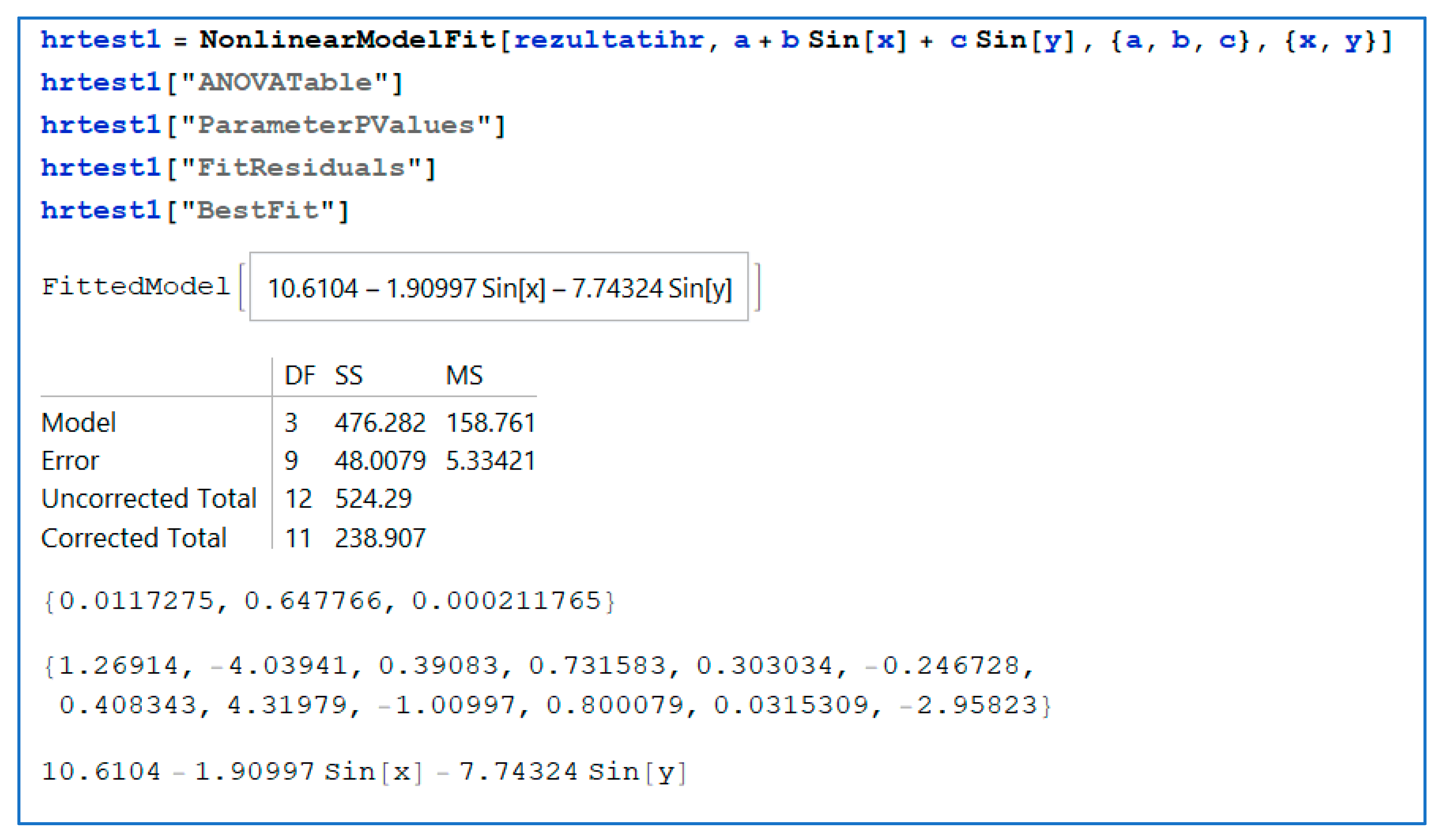 Machines 12 00328 g015
