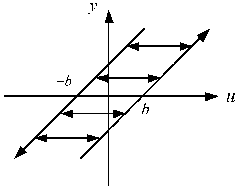 Machines 12 00329 g001