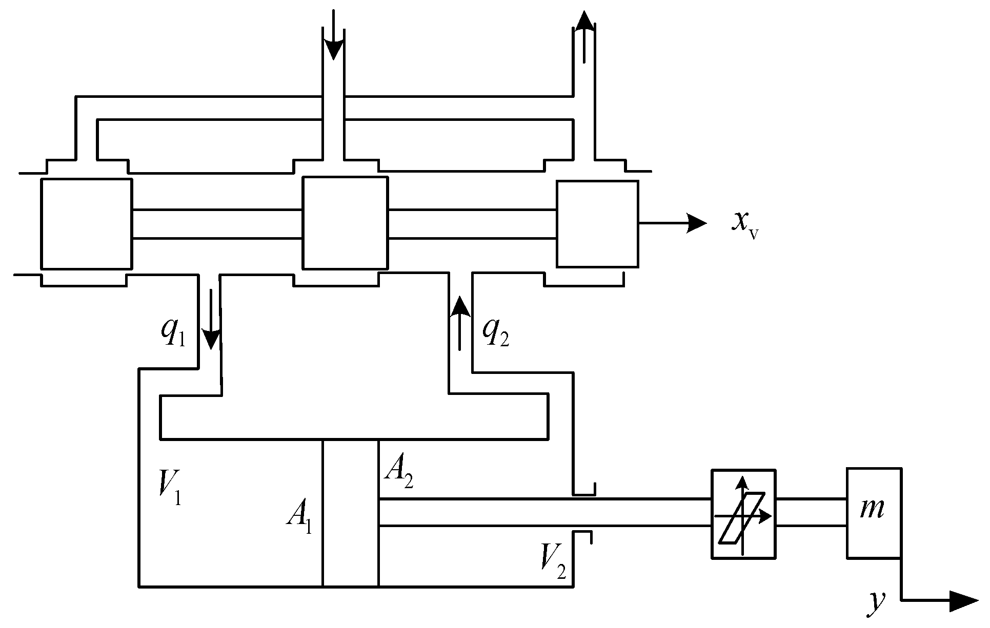 Machines 12 00329 g003