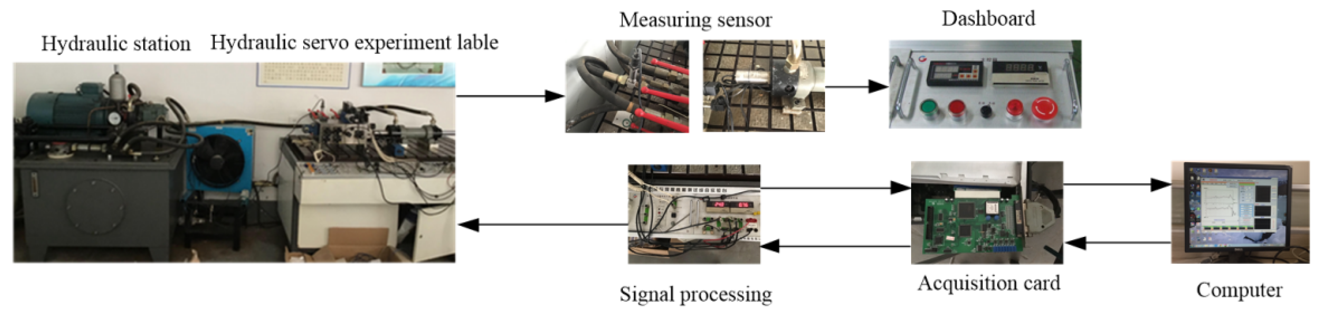 Machines 12 00329 g010