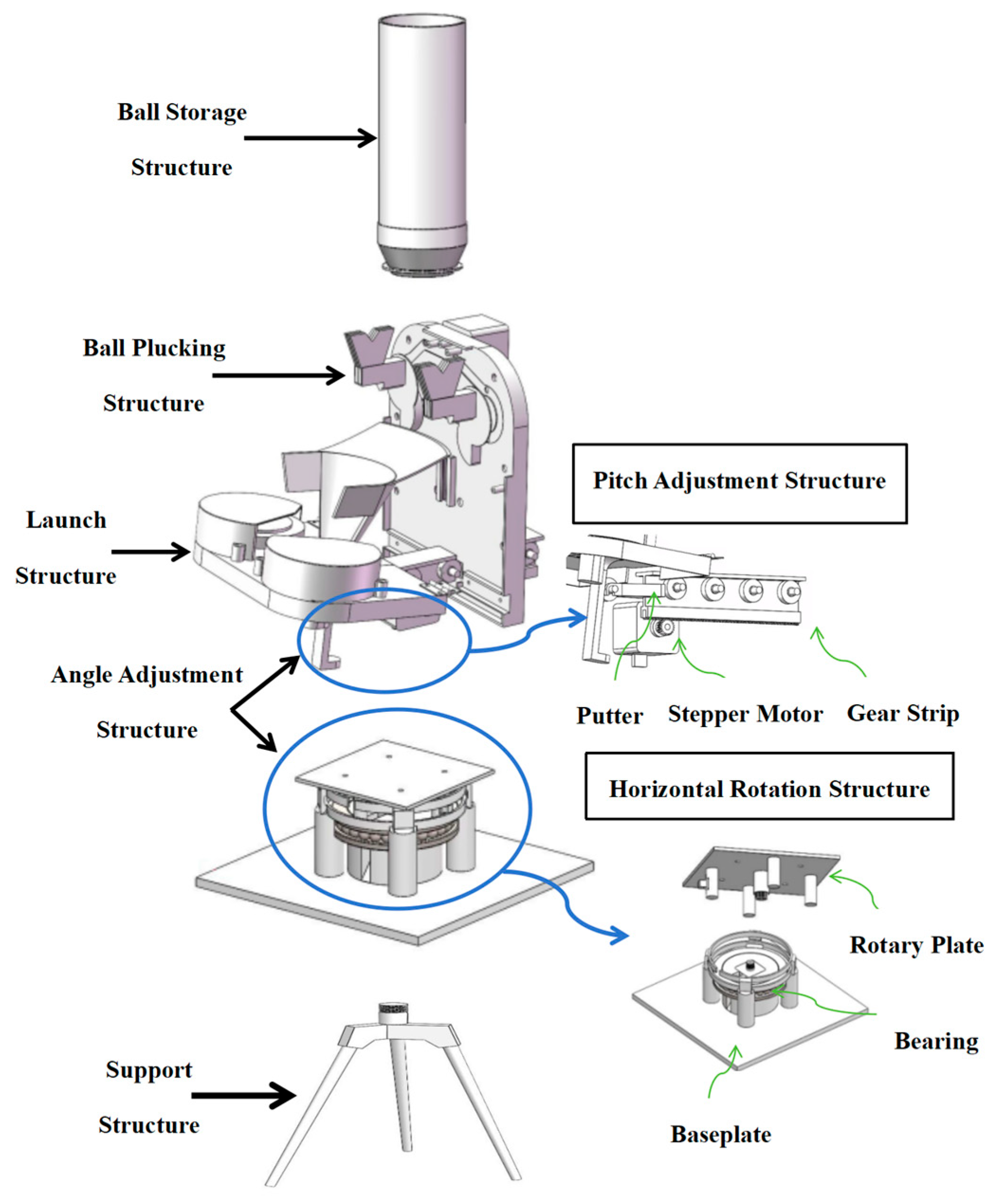 Machines 12 00331 g002