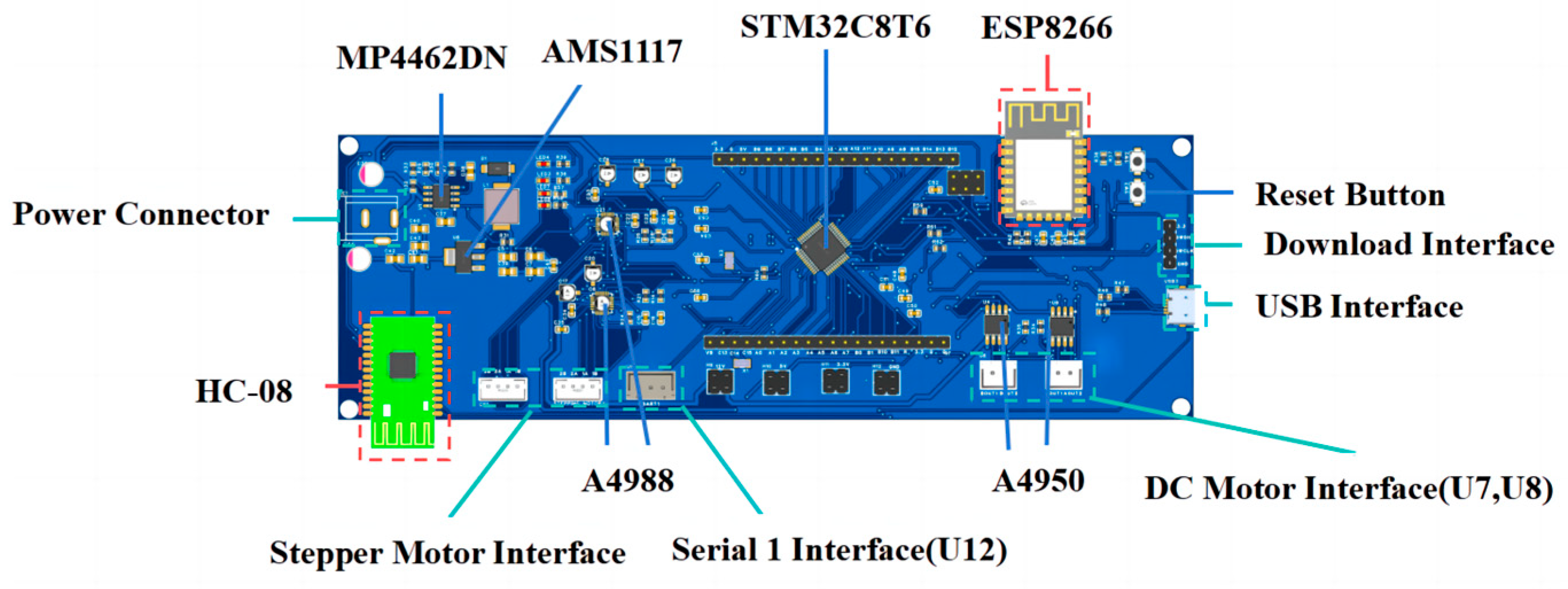 Machines 12 00331 g003
