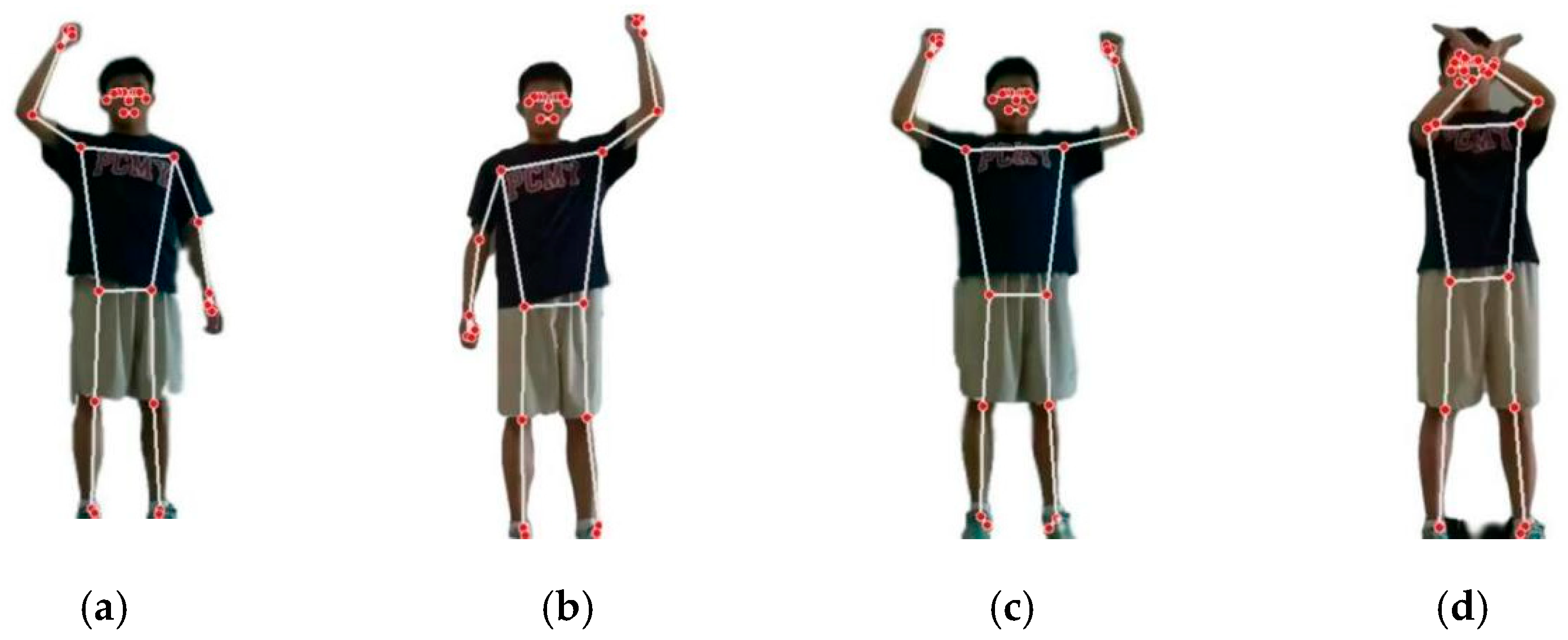 Machines 12 00331 g007
