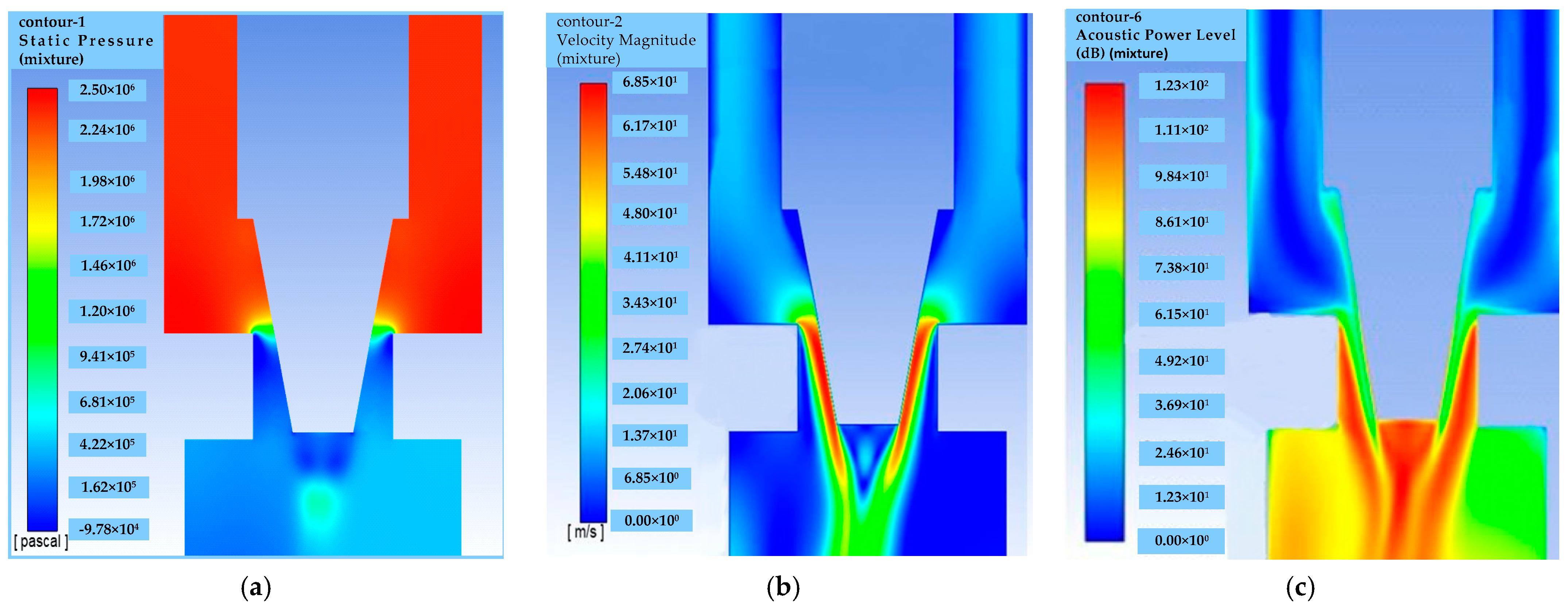 Machines 12 00333 g003