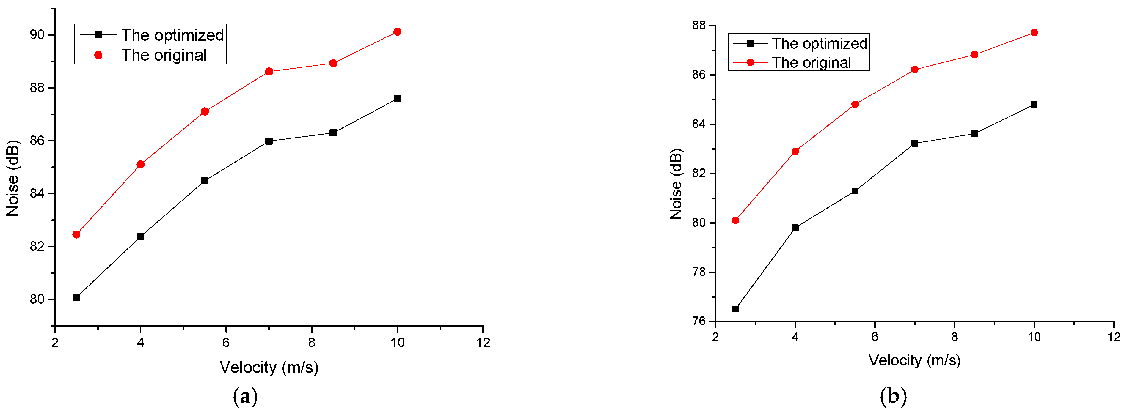Machines 12 00333 g015