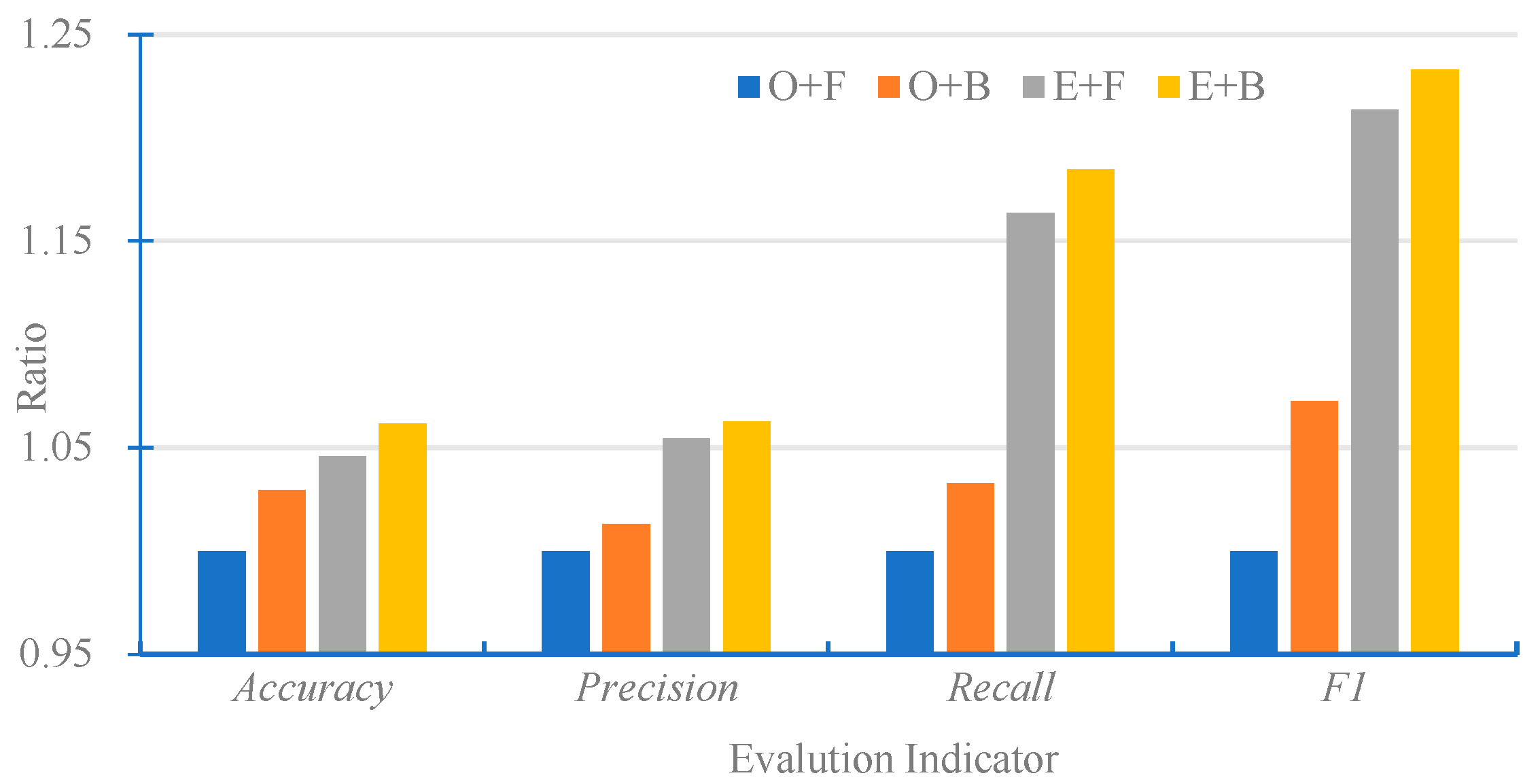 Machines 12 00334 g004