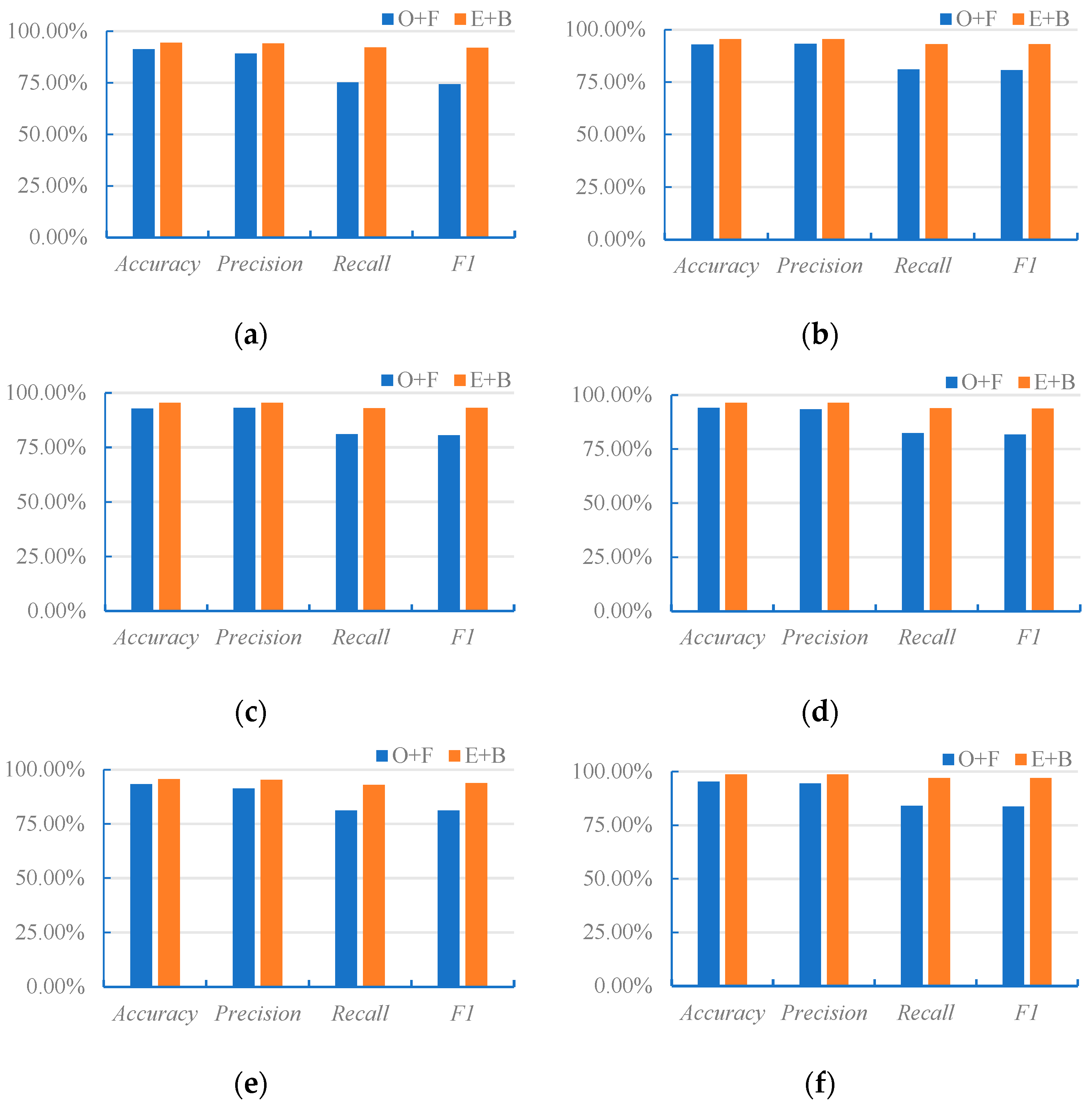 Machines 12 00334 g005