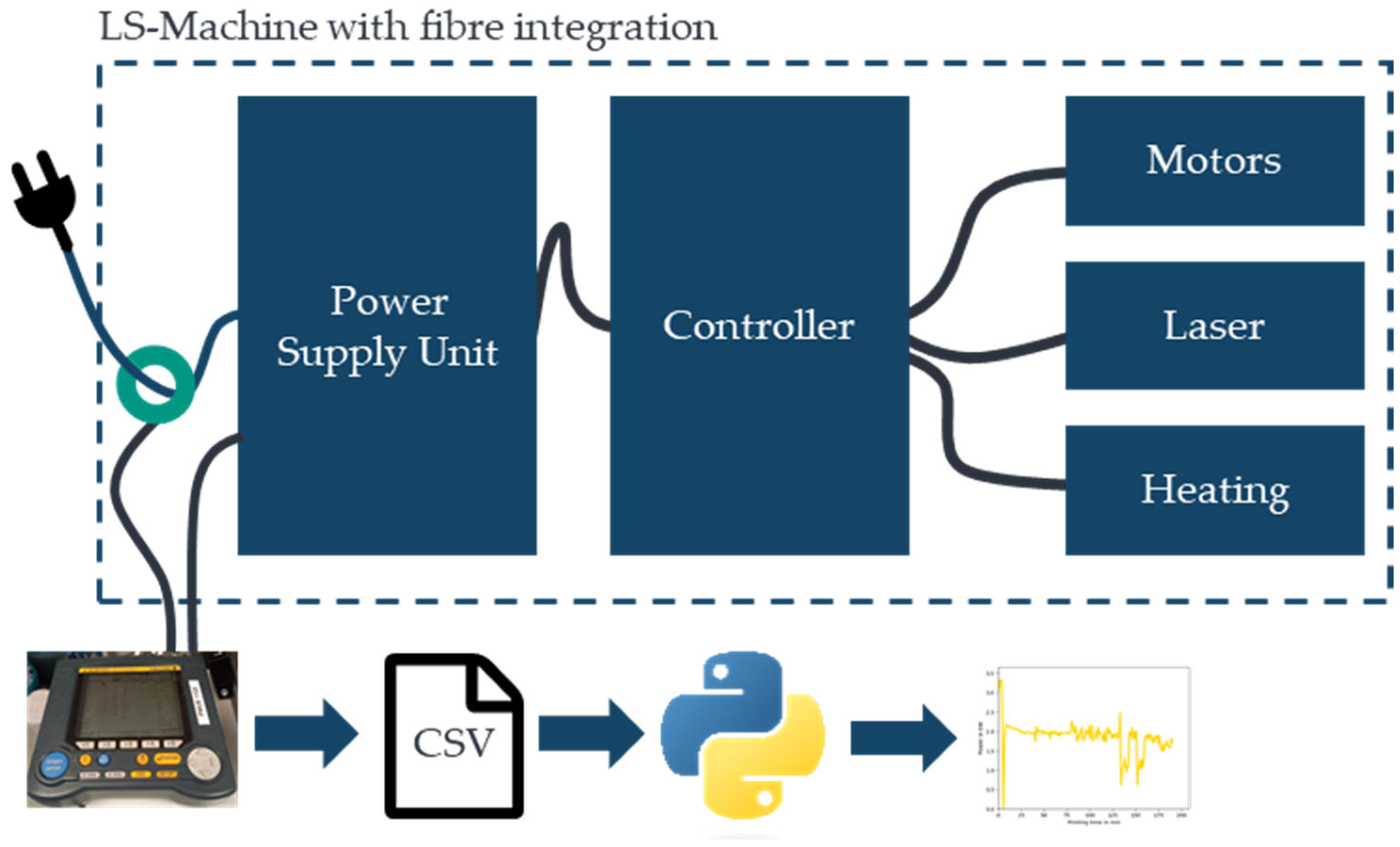 Machines 12 00336 g004