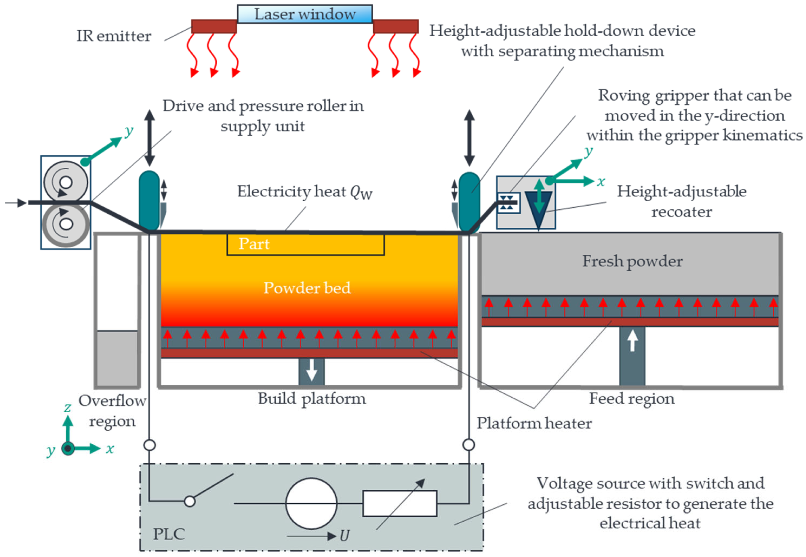 Machines 12 00336 g008