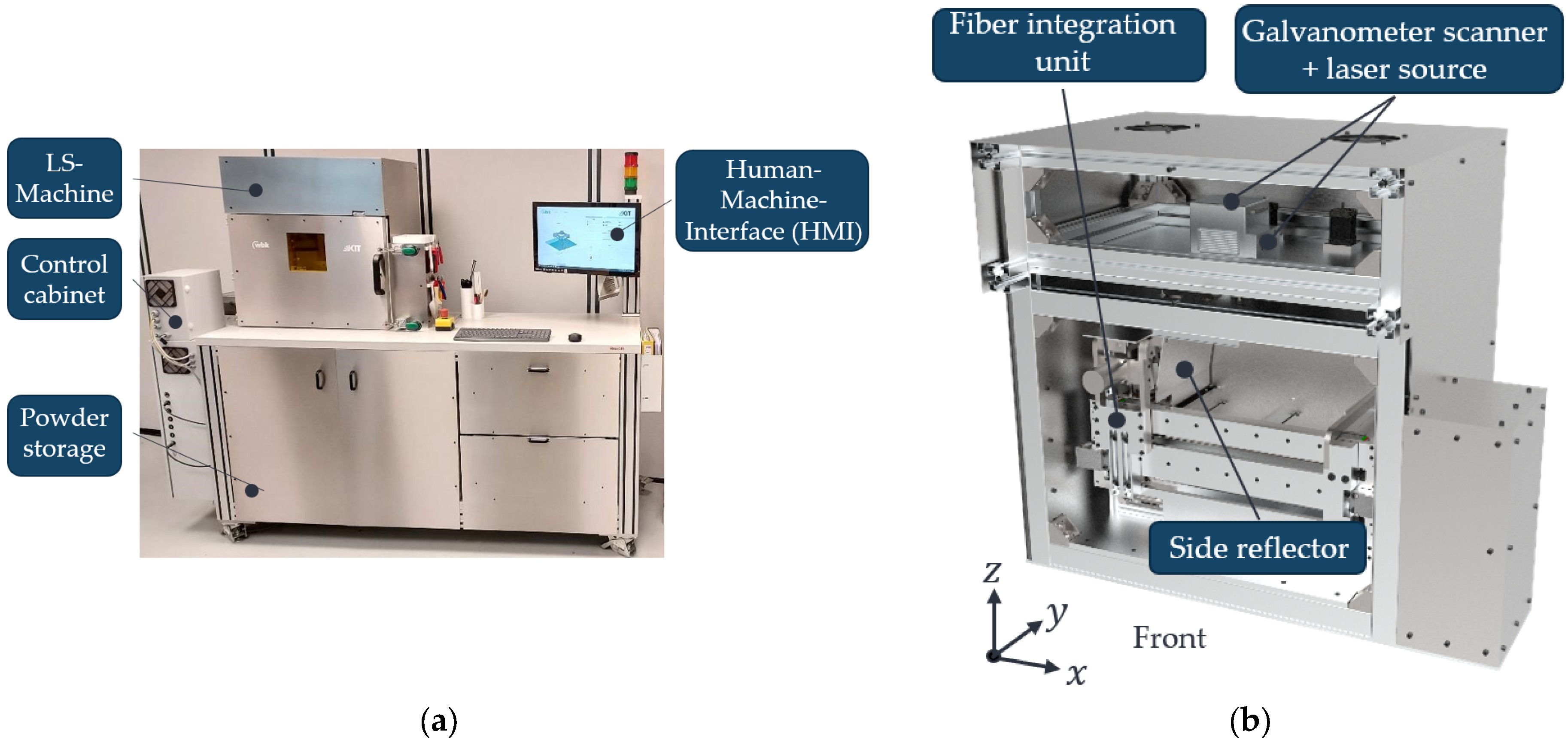 Machines 12 00336 g010