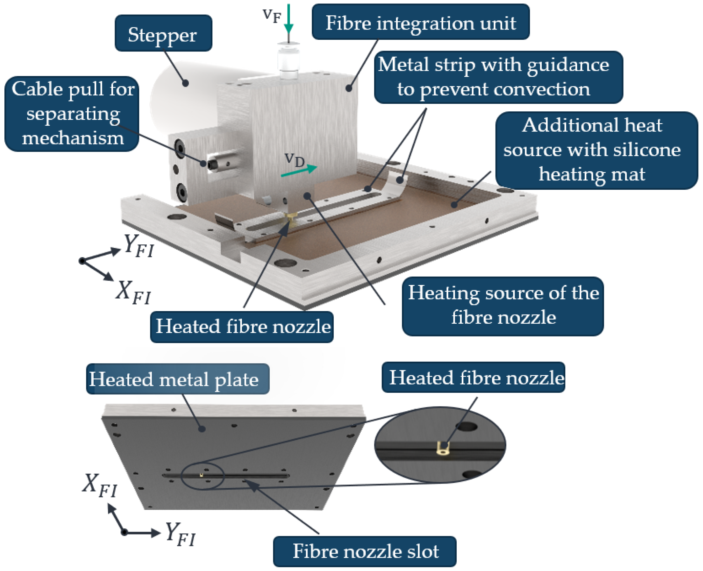 Machines 12 00336 g012