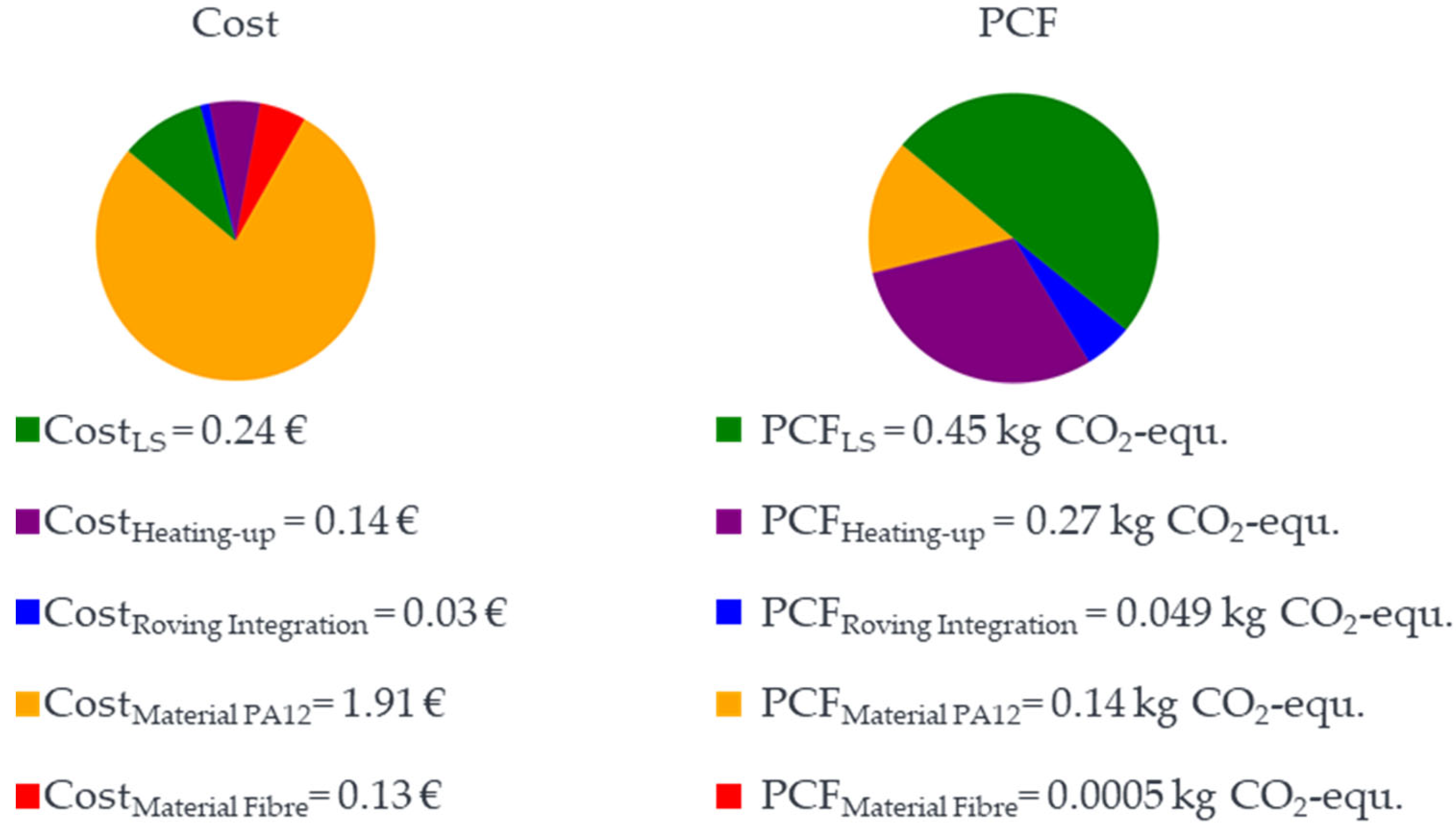 Machines 12 00336 g015