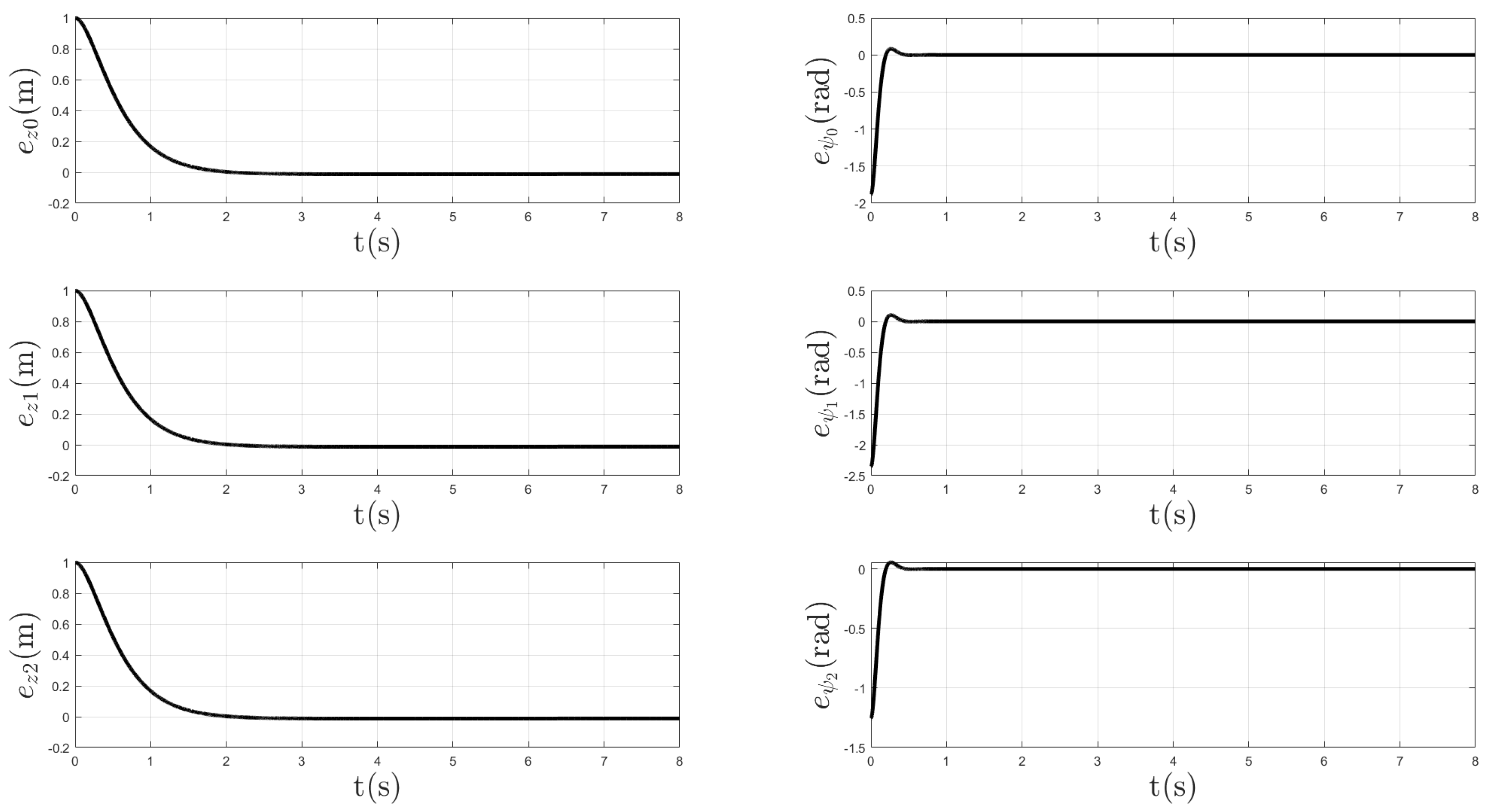 Machines 12 00337 g006