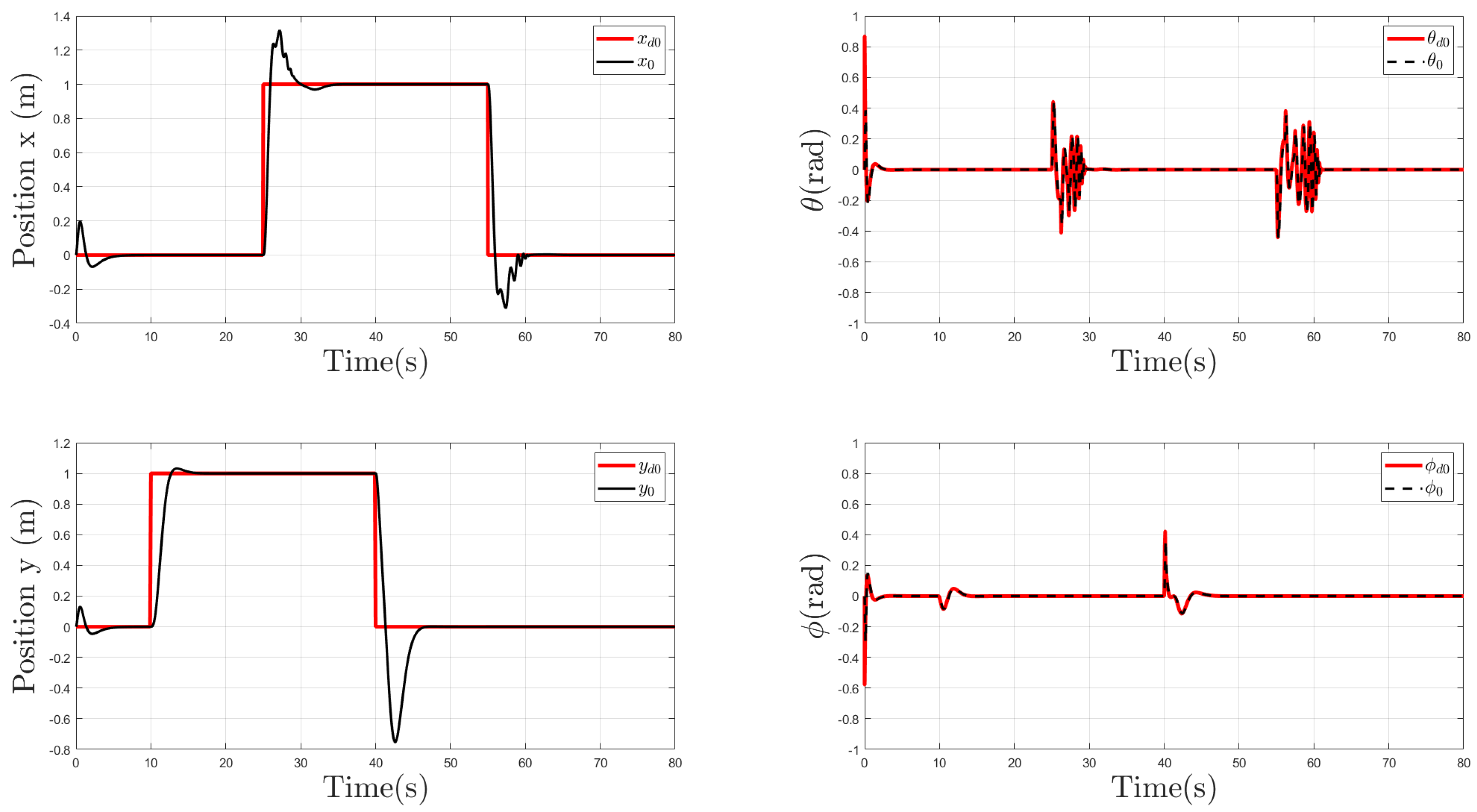 Machines 12 00337 g008