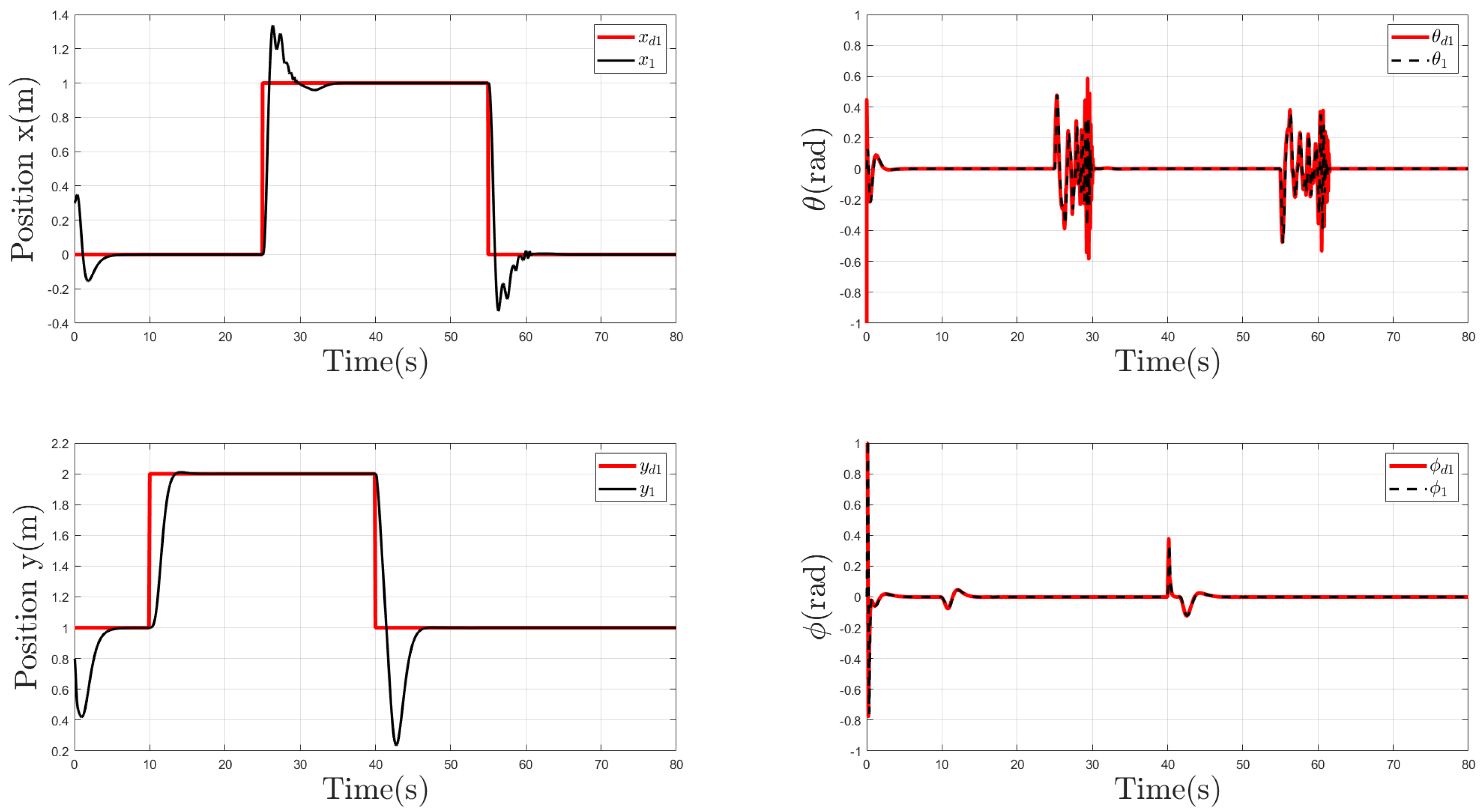 Machines 12 00337 g009