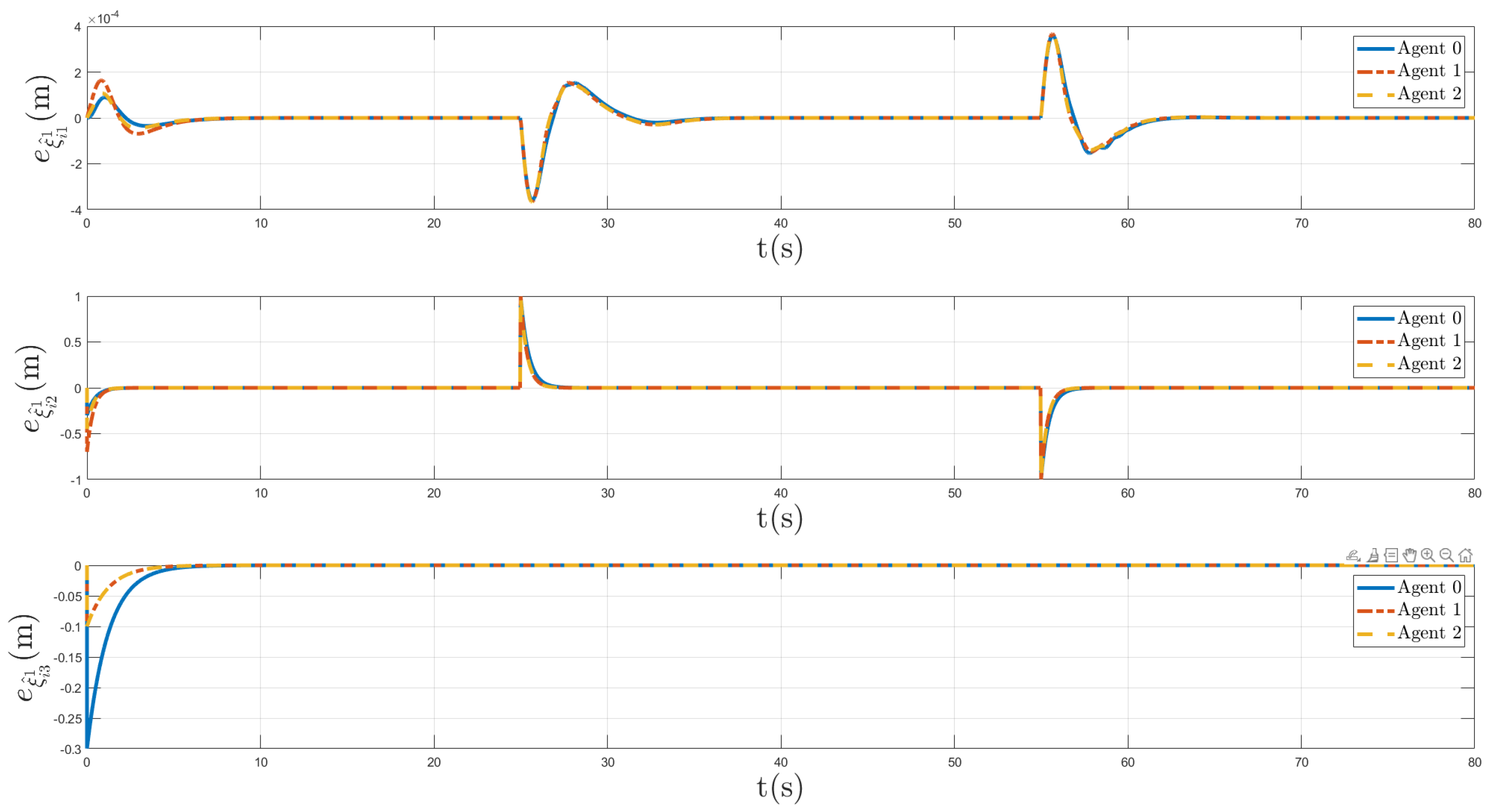 Machines 12 00337 g011
