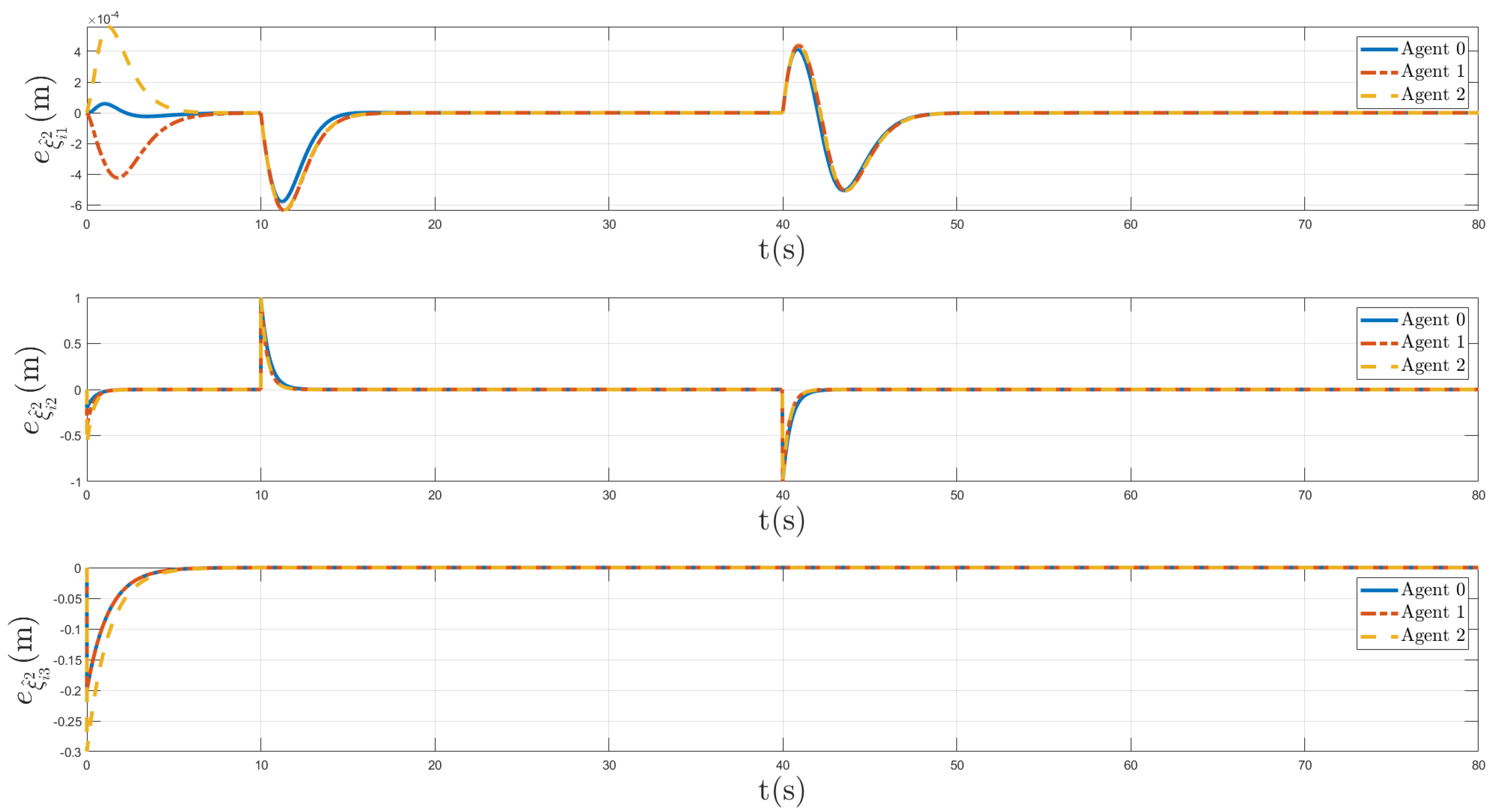 Machines 12 00337 g012