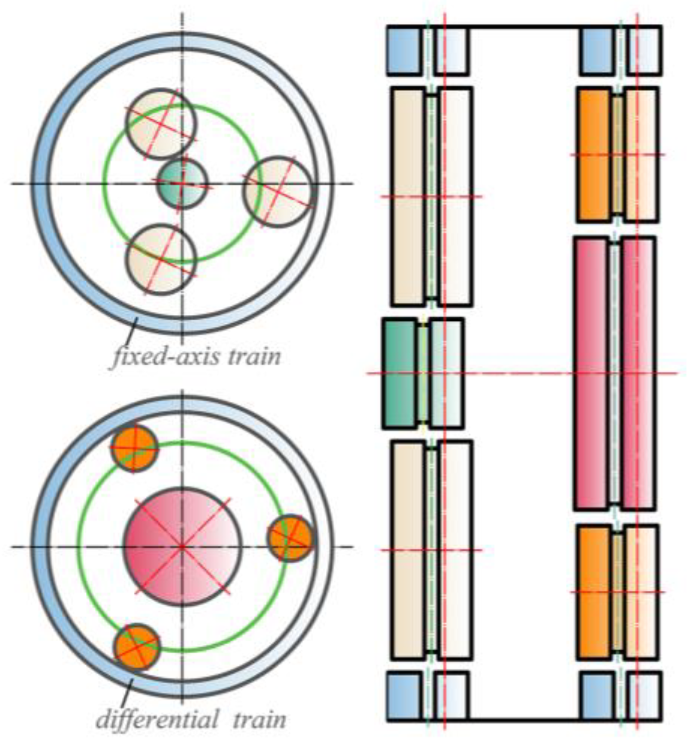 Machines 12 00338 g005