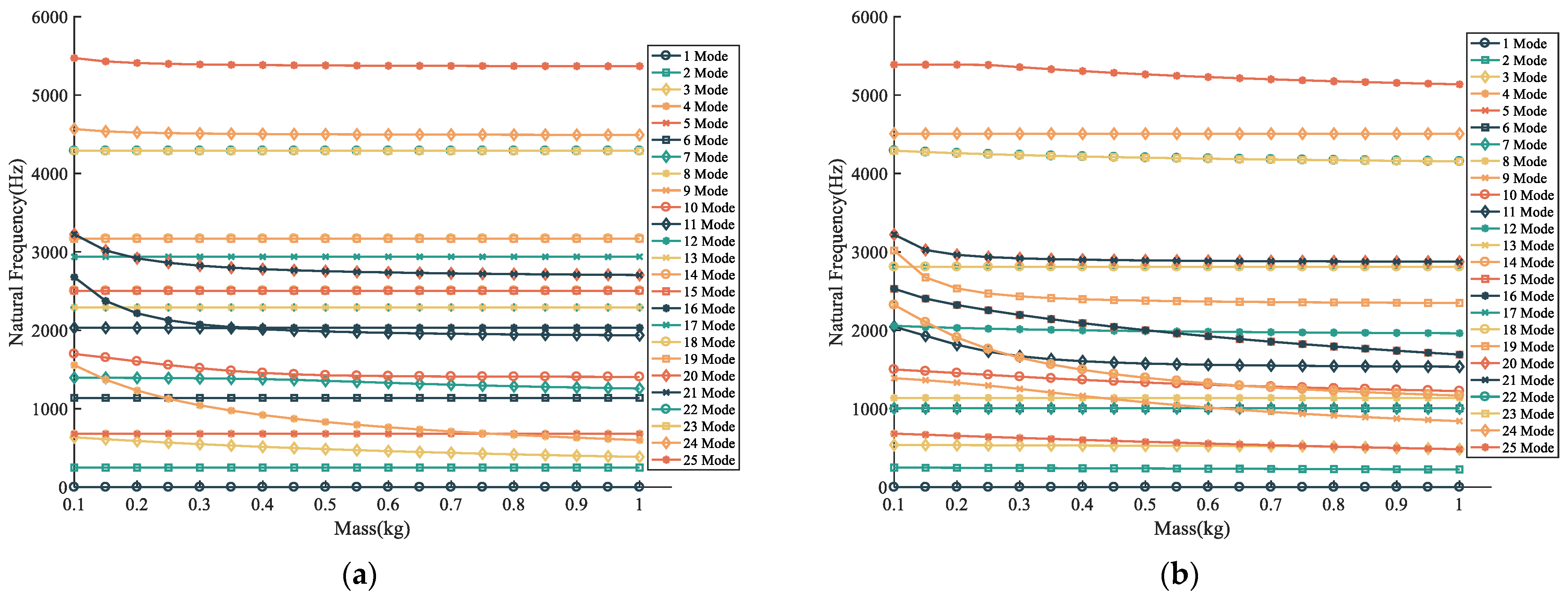 Machines 12 00338 g011