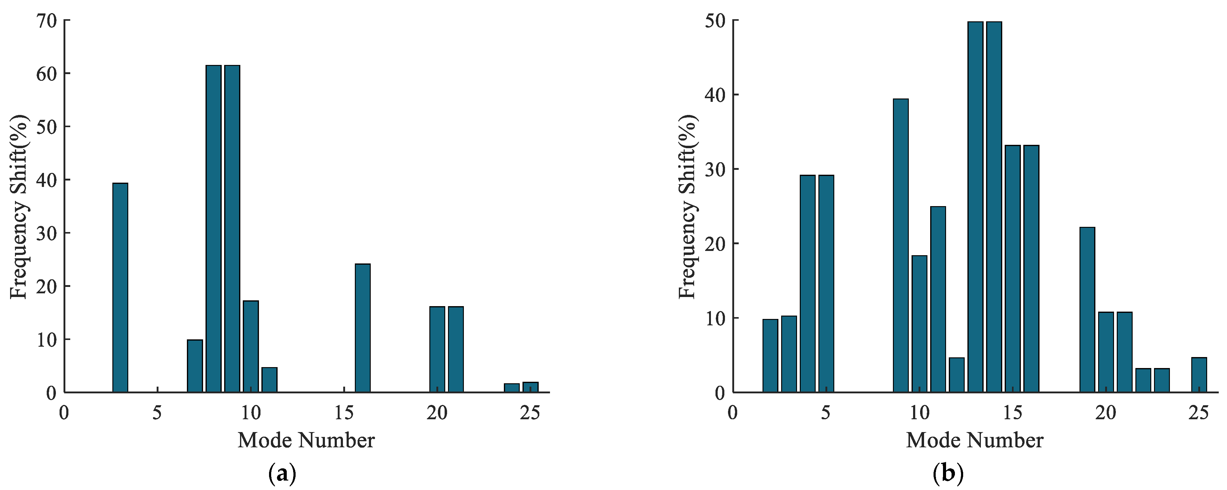 Machines 12 00338 g012