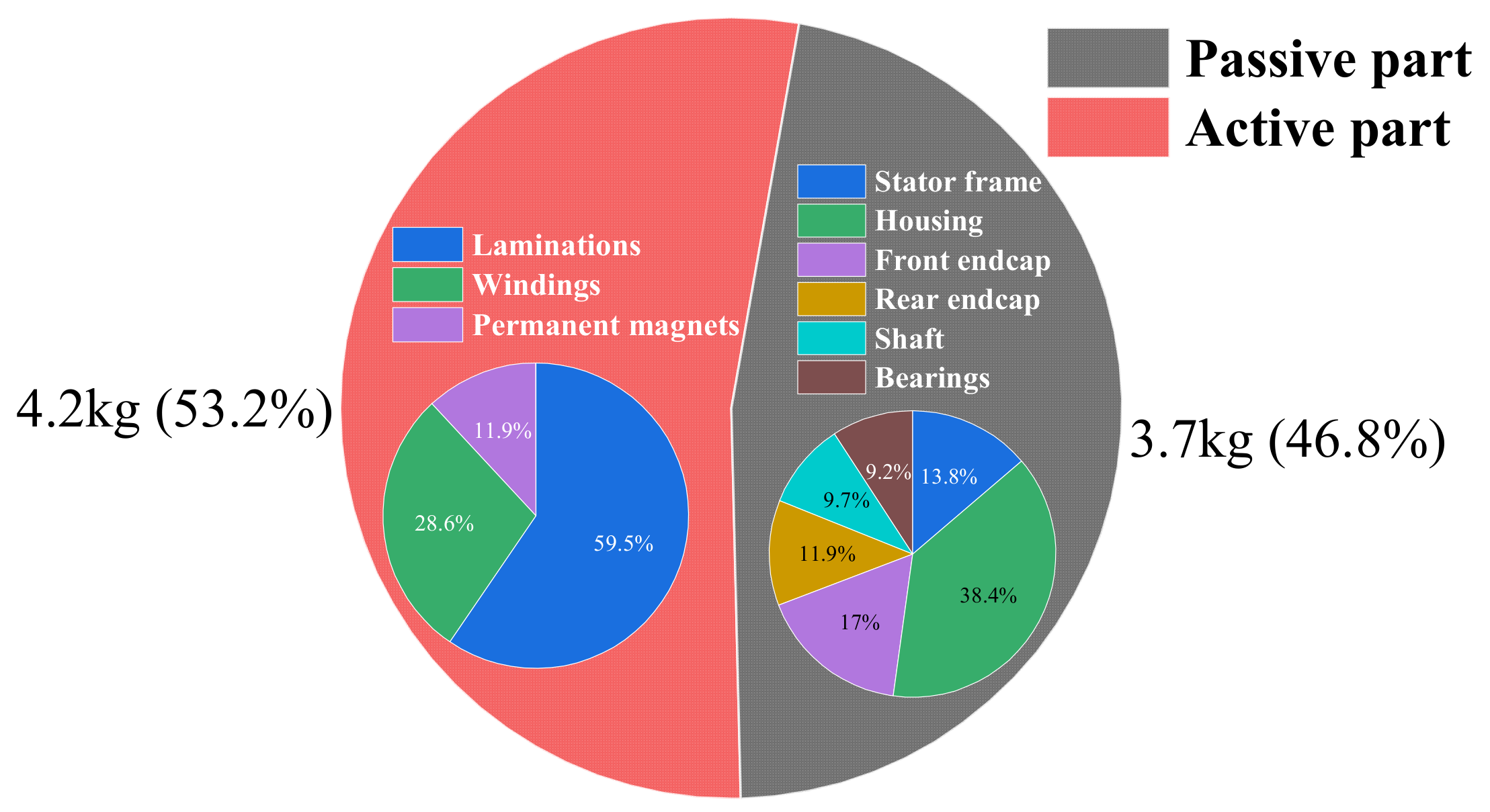 Machines 12 00339 g002