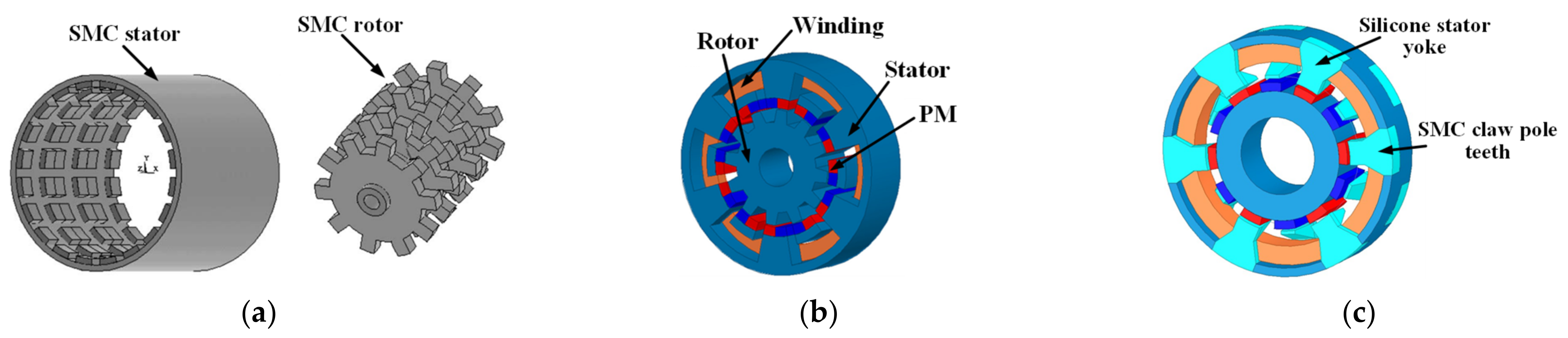 Machines 12 00339 g005