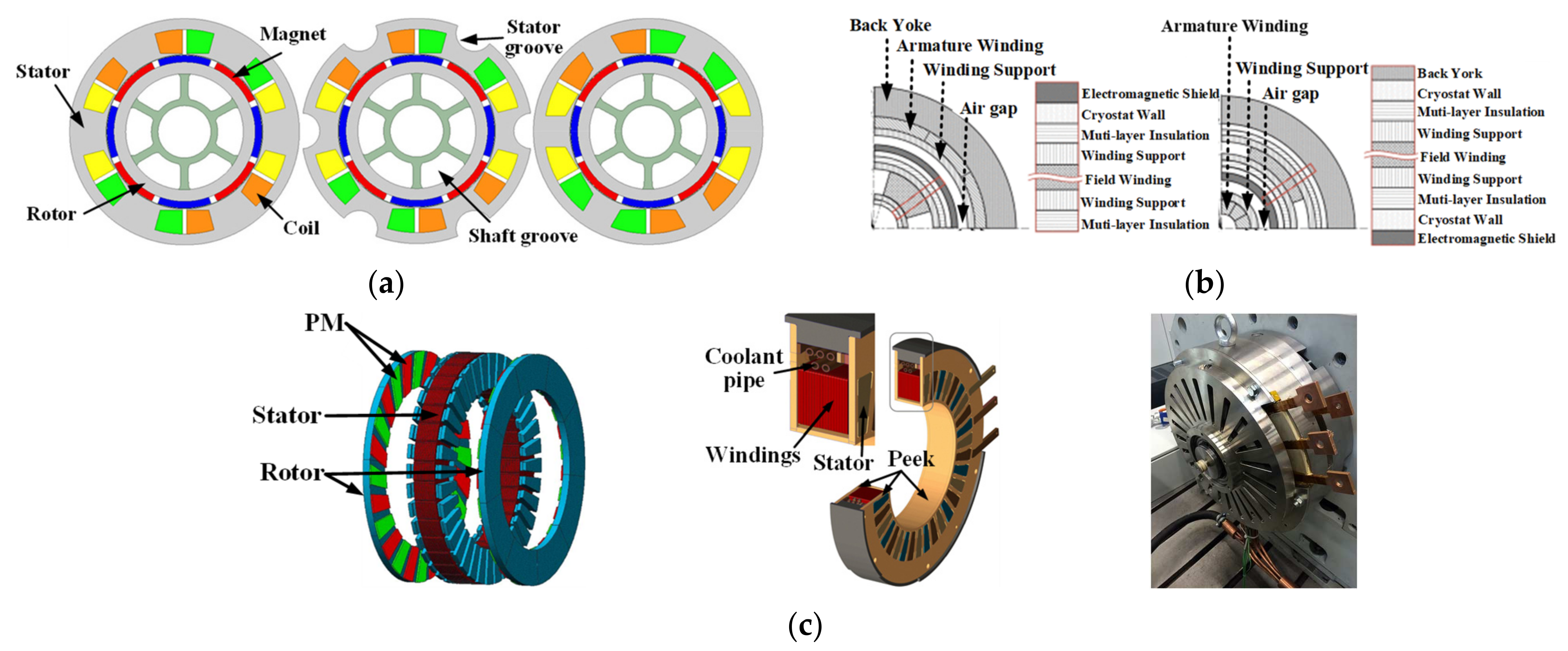 Machines 12 00339 g008