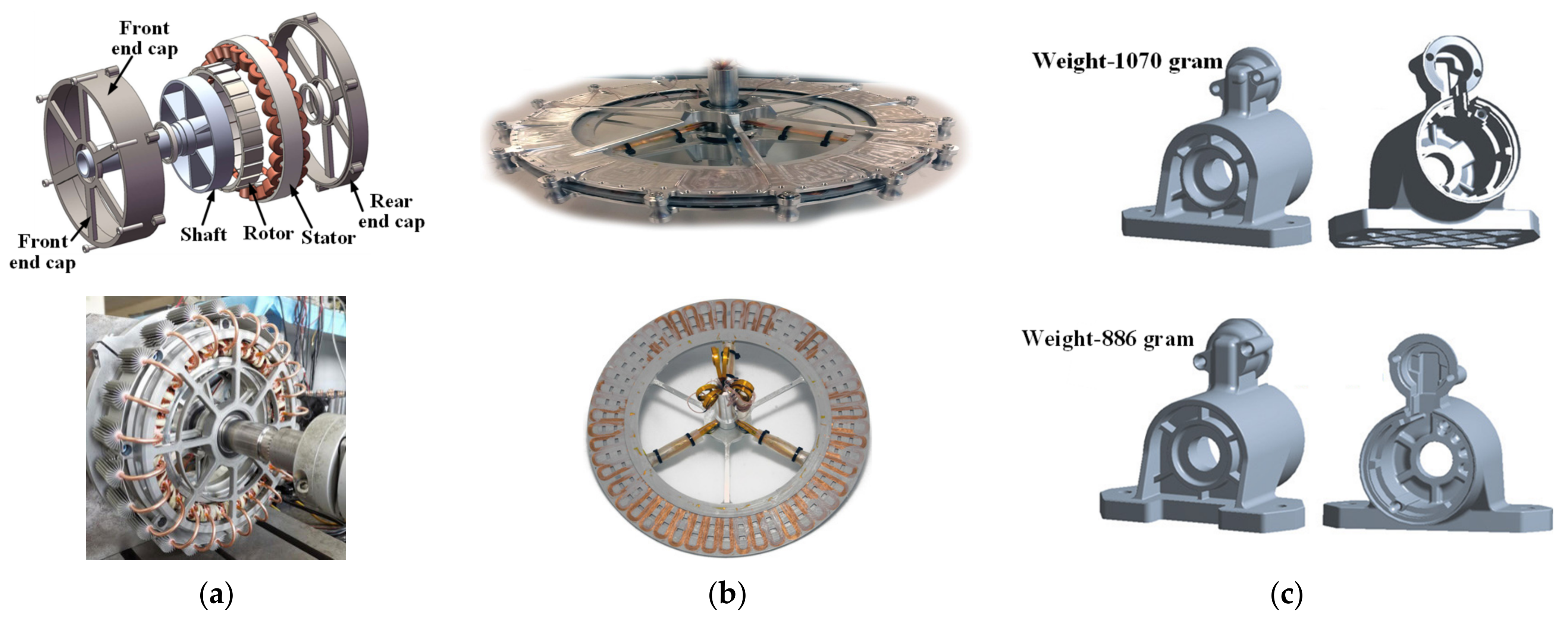 Machines 12 00339 g010