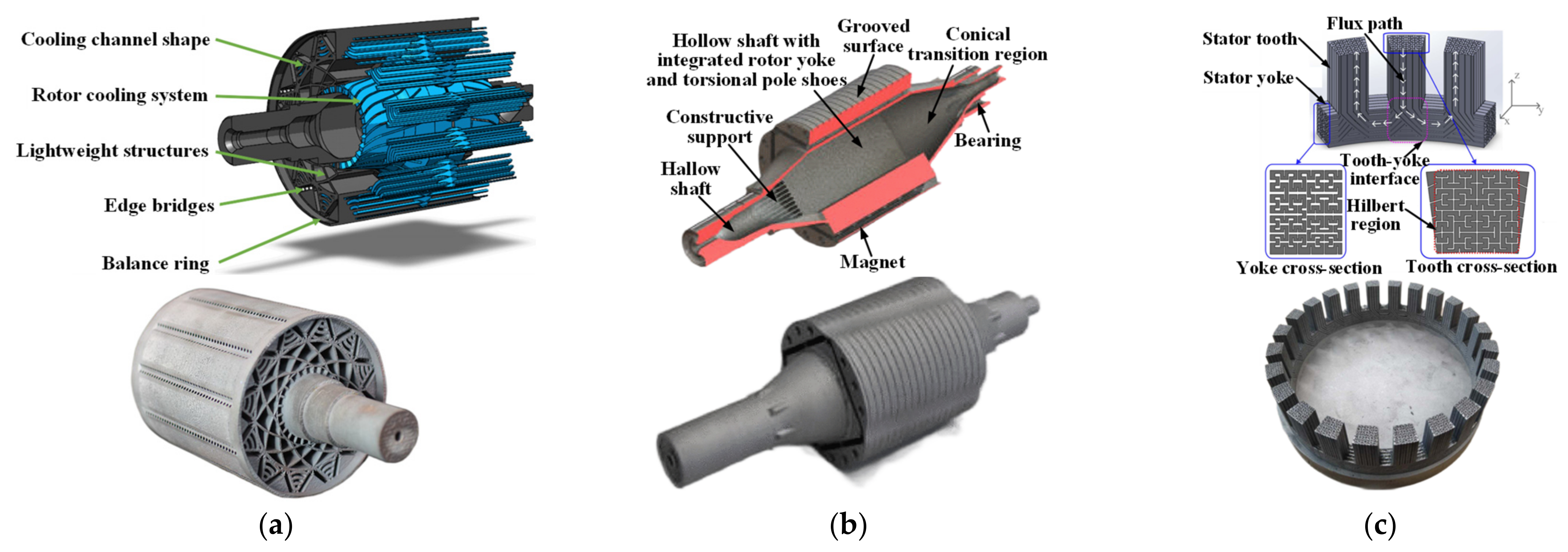 Machines 12 00339 g012