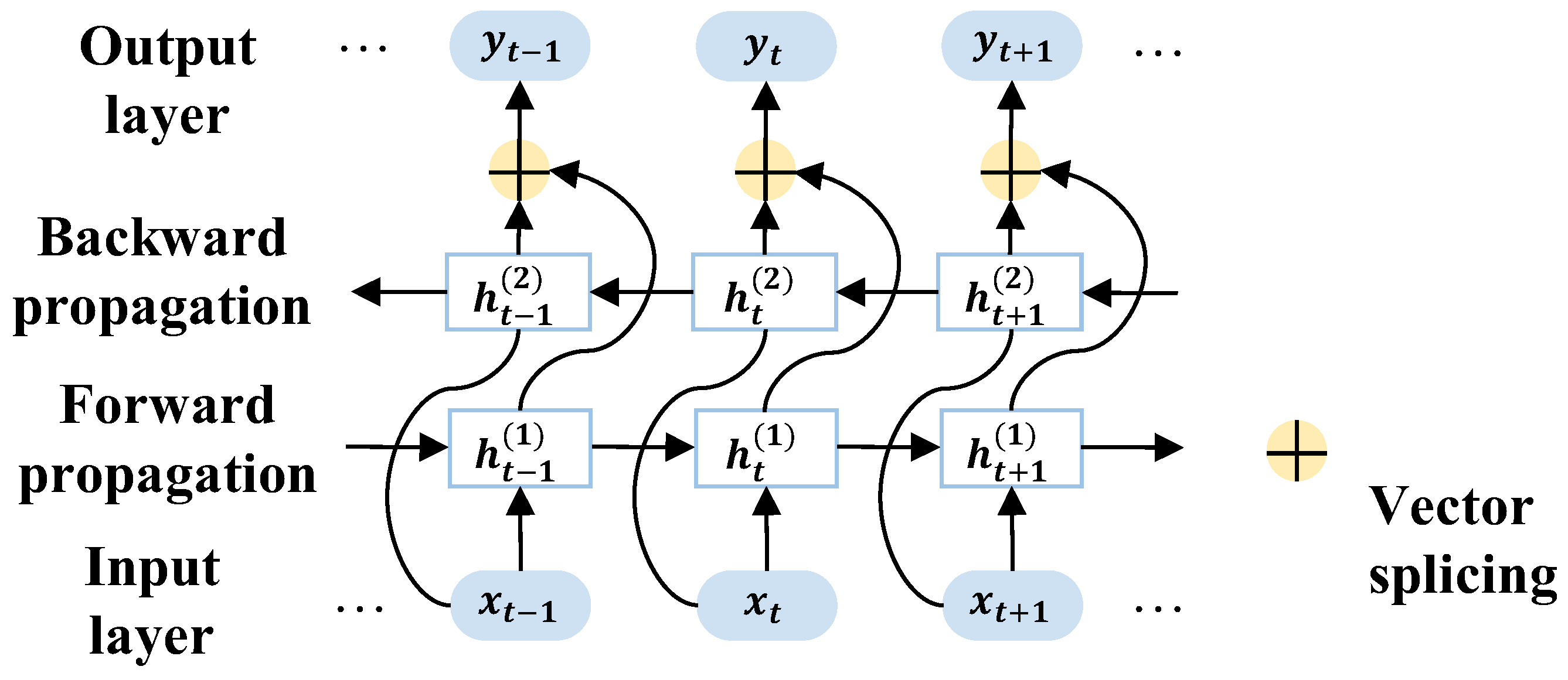Machines 12 00341 g004