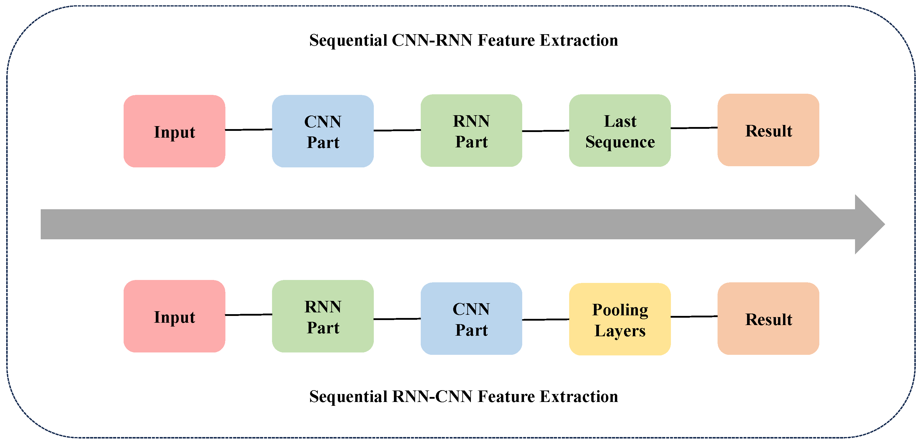 Machines 12 00341 g007