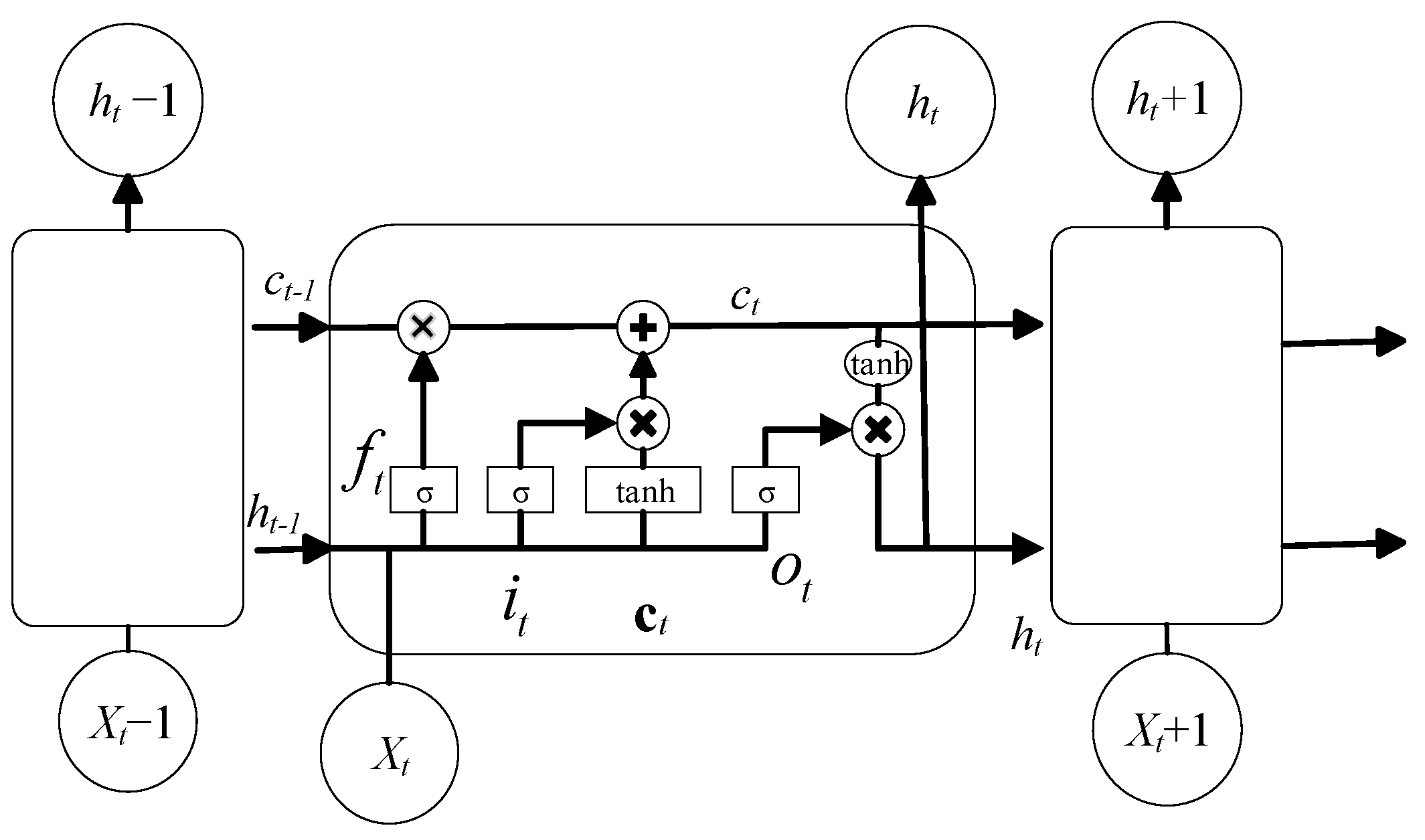 Machines 12 00342 g002